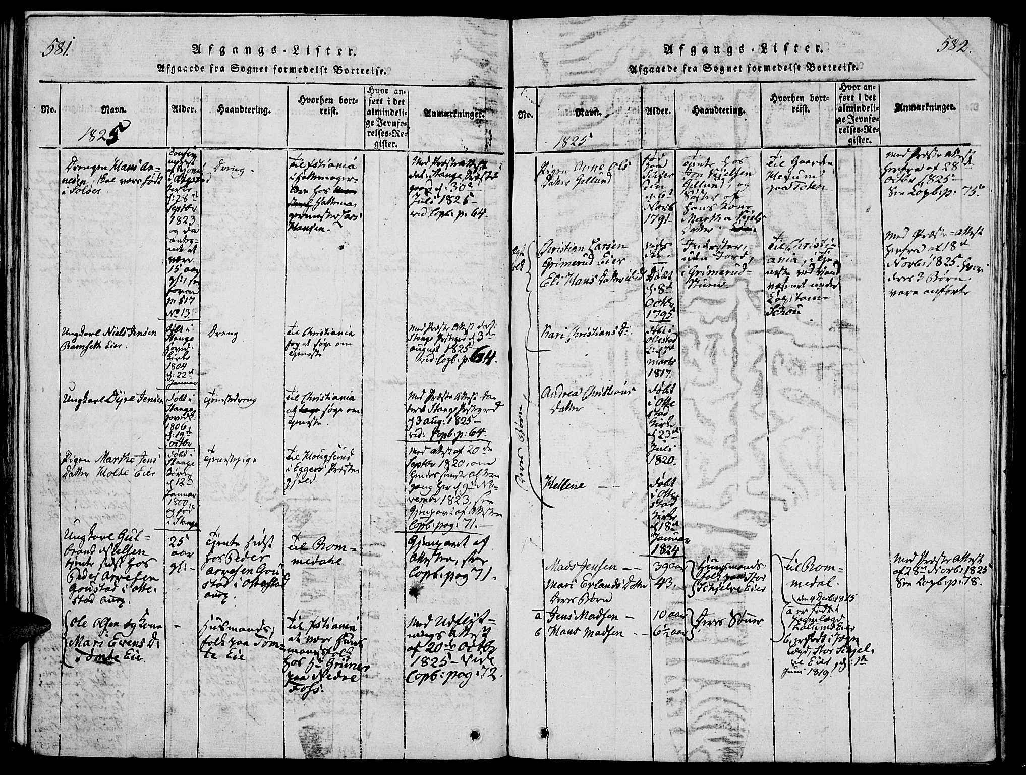 Stange prestekontor, AV/SAH-PREST-002/K/L0008: Parish register (official) no. 8, 1814-1825, p. 581-582