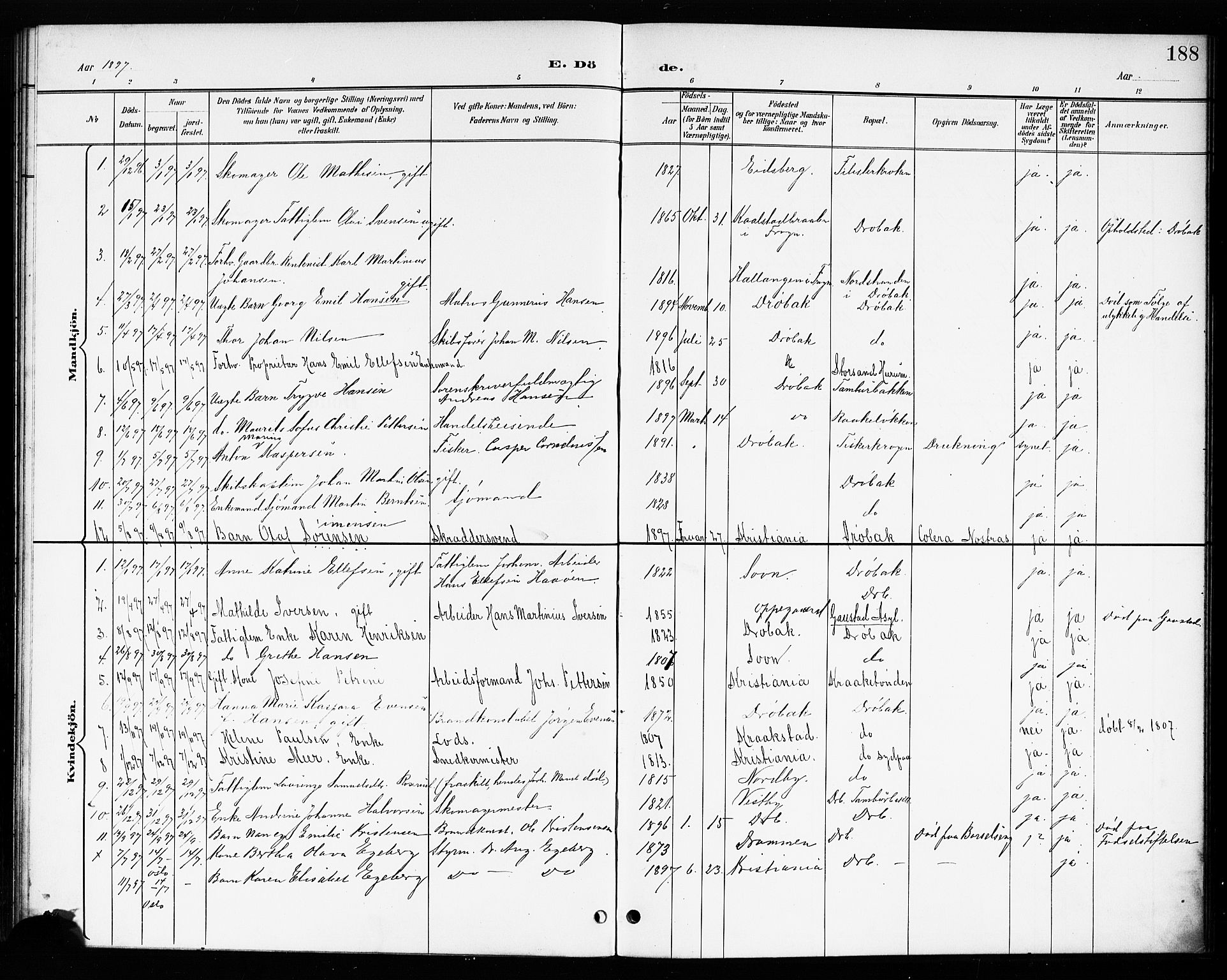 Drøbak prestekontor Kirkebøker, SAO/A-10142a/G/Ga/L0001: Parish register (copy) no. I 1, 1897-1917, p. 188