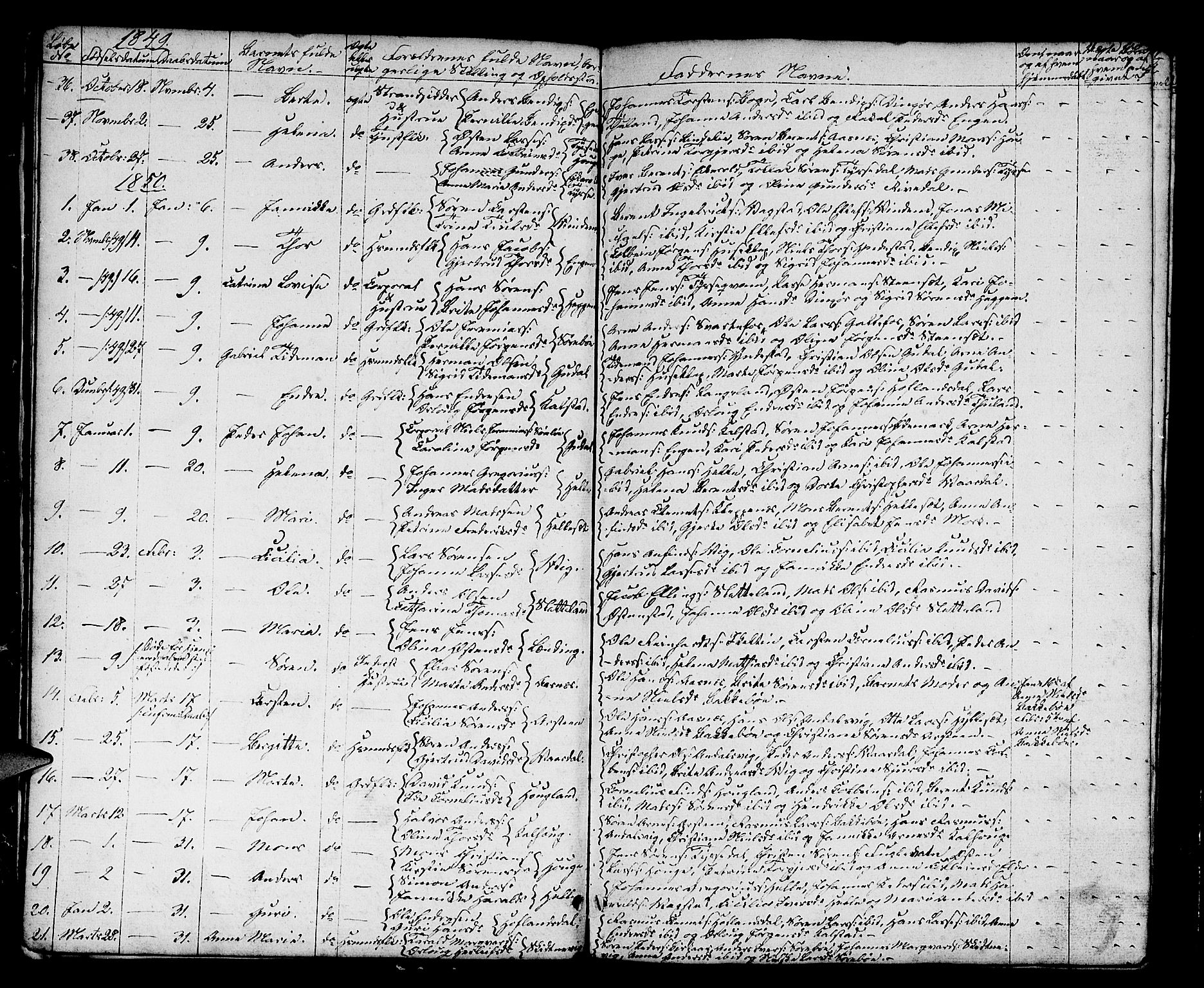 Fjaler sokneprestembete, AV/SAB-A-79801/H/Hab/Haba/L0002: Parish register (copy) no. A 2, 1846-1864, p. 10