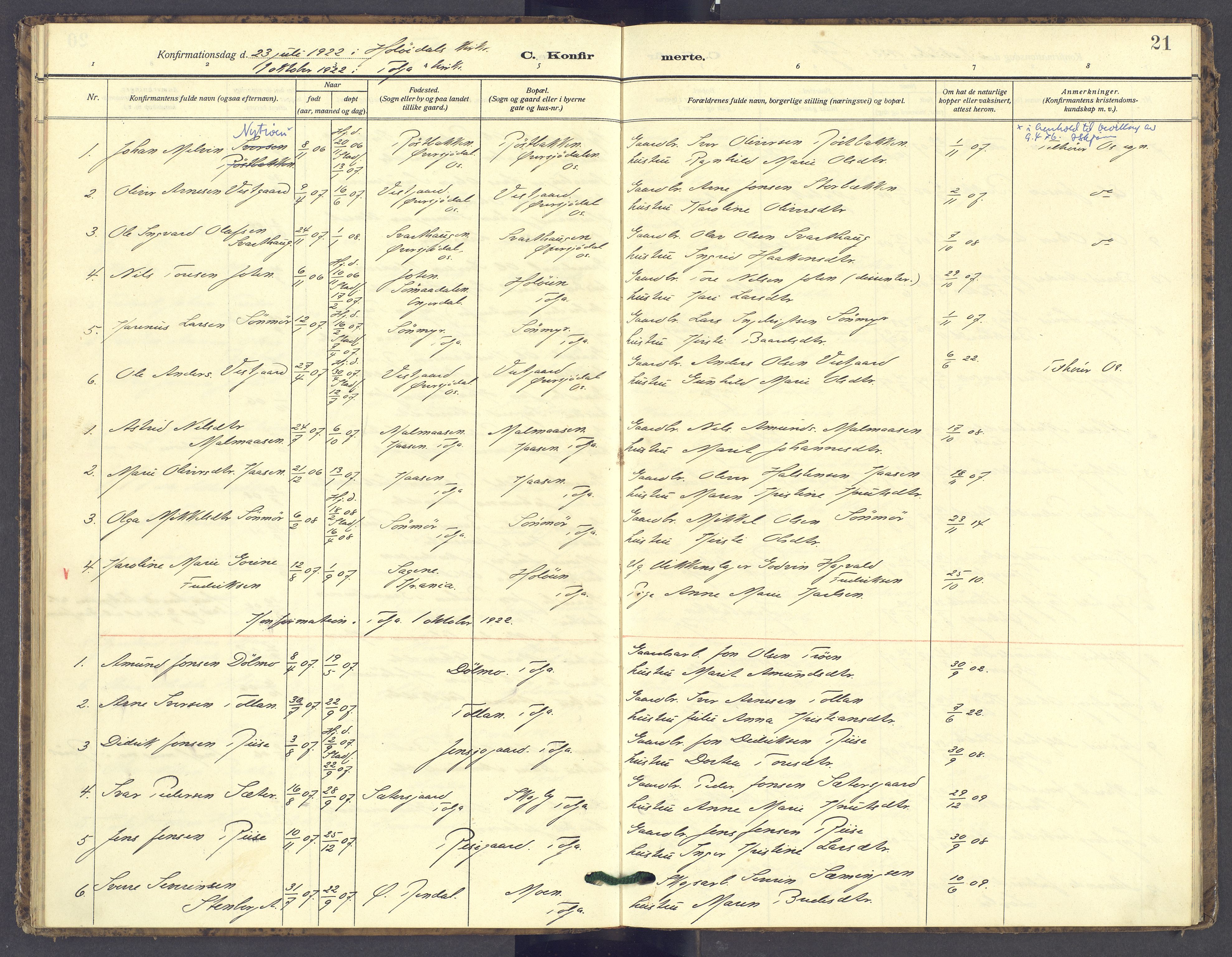 Tolga prestekontor, AV/SAH-PREST-062/K/L0016: Parish register (official) no. 16, 1908-1957, p. 21