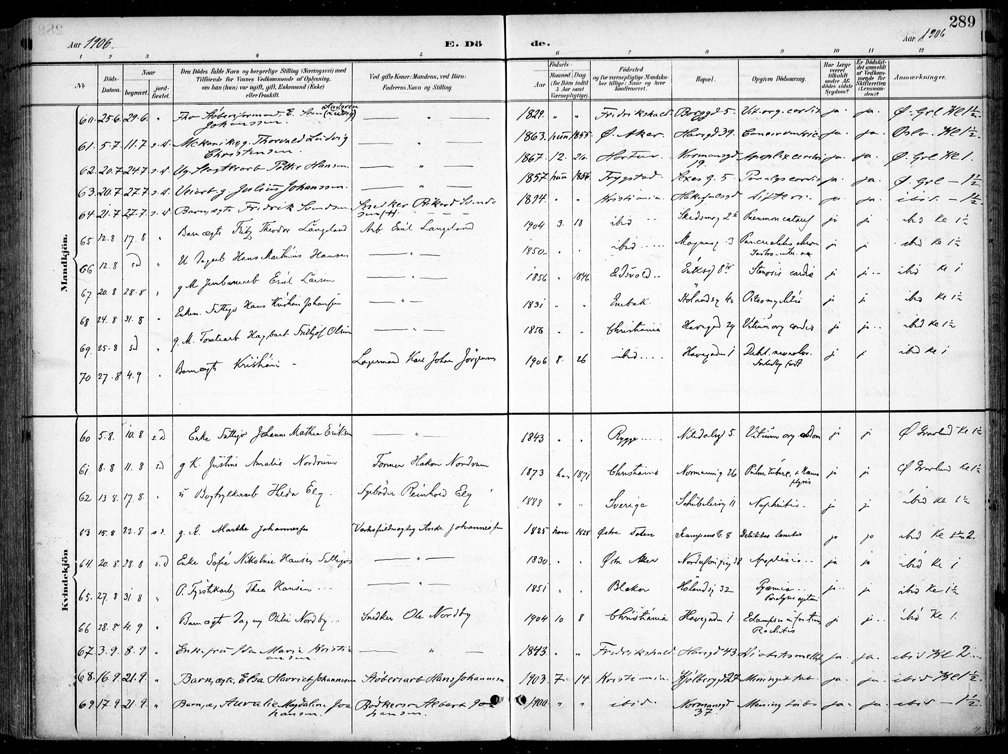 Kampen prestekontor Kirkebøker, AV/SAO-A-10853/F/Fa/L0009: Parish register (official) no. I 9, 1899-1911, p. 289