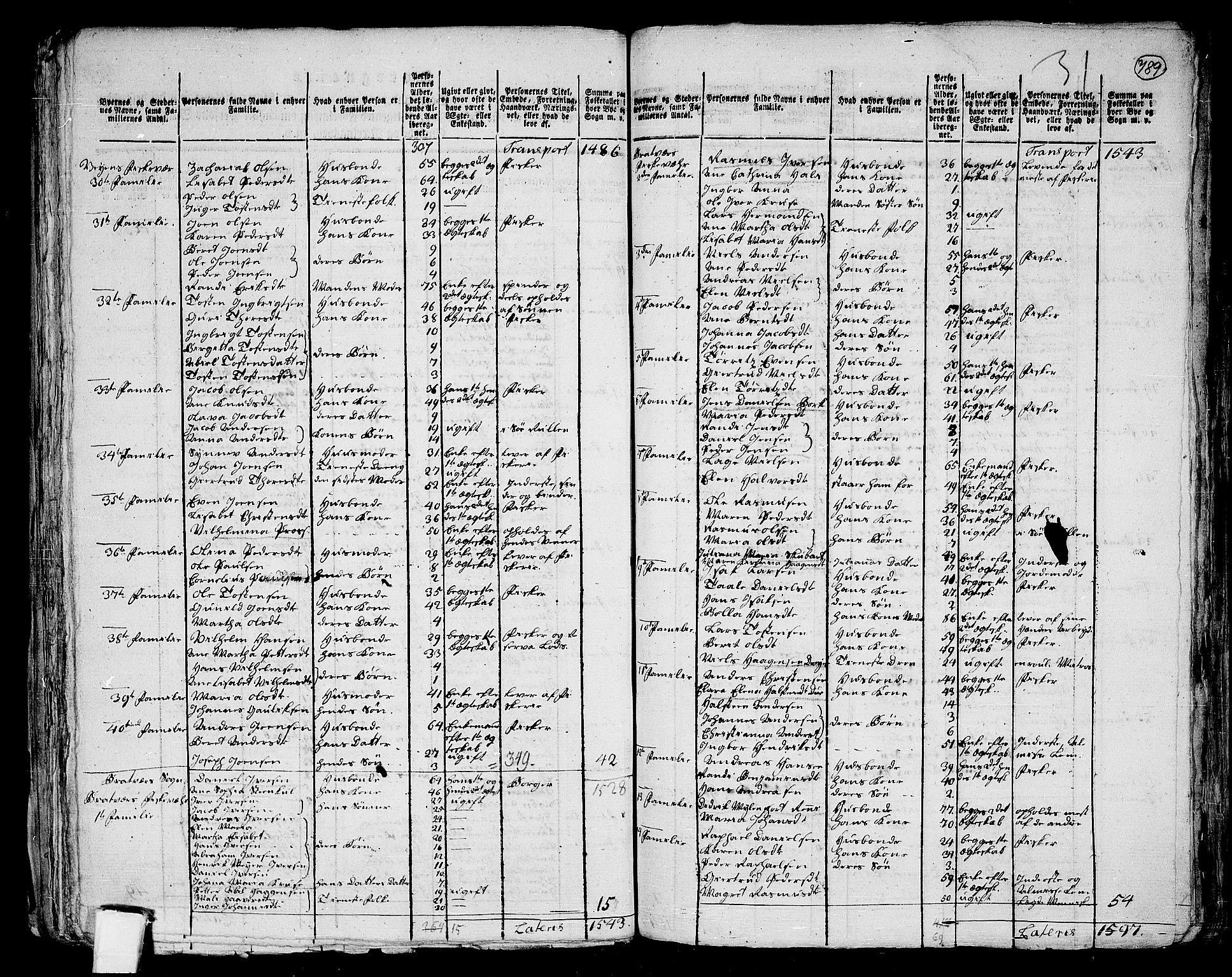 RA, 1801 census for 1573P Edøy, 1801, p. 788b-789a