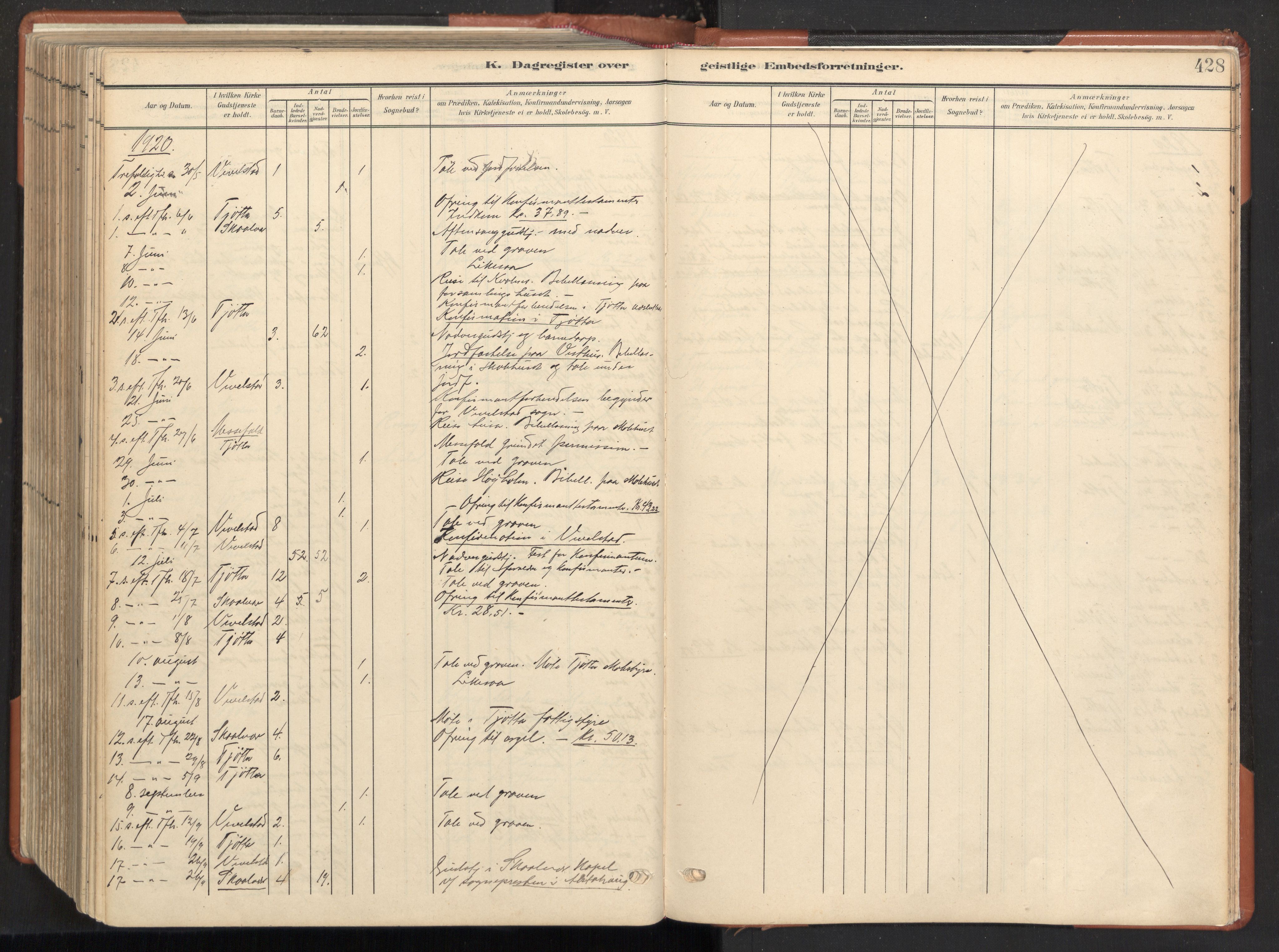 Ministerialprotokoller, klokkerbøker og fødselsregistre - Nordland, AV/SAT-A-1459/817/L0265: Parish register (official) no. 817A05, 1908-1944, p. 428