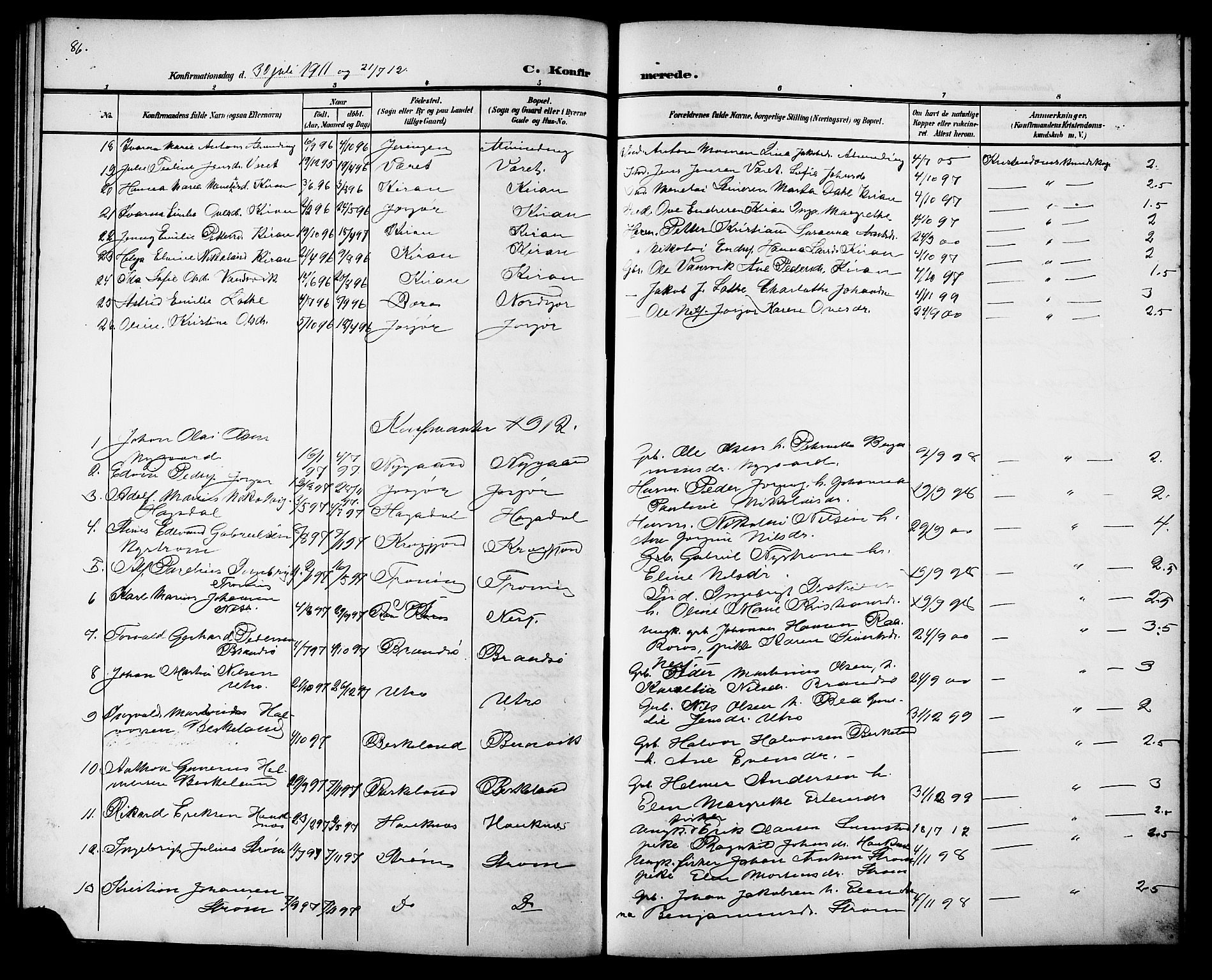 Ministerialprotokoller, klokkerbøker og fødselsregistre - Sør-Trøndelag, SAT/A-1456/657/L0717: Parish register (copy) no. 657C04, 1904-1923, p. 86