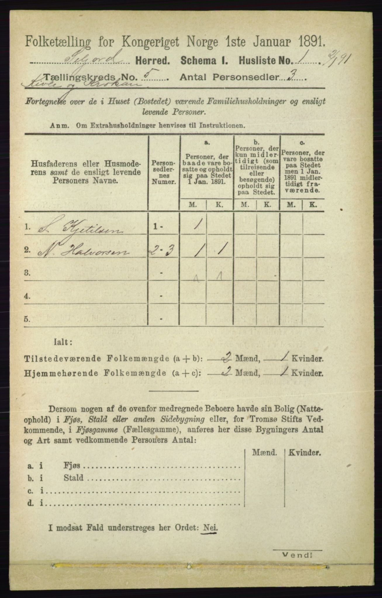 RA, 1891 census for 0828 Seljord, 1891, p. 1733