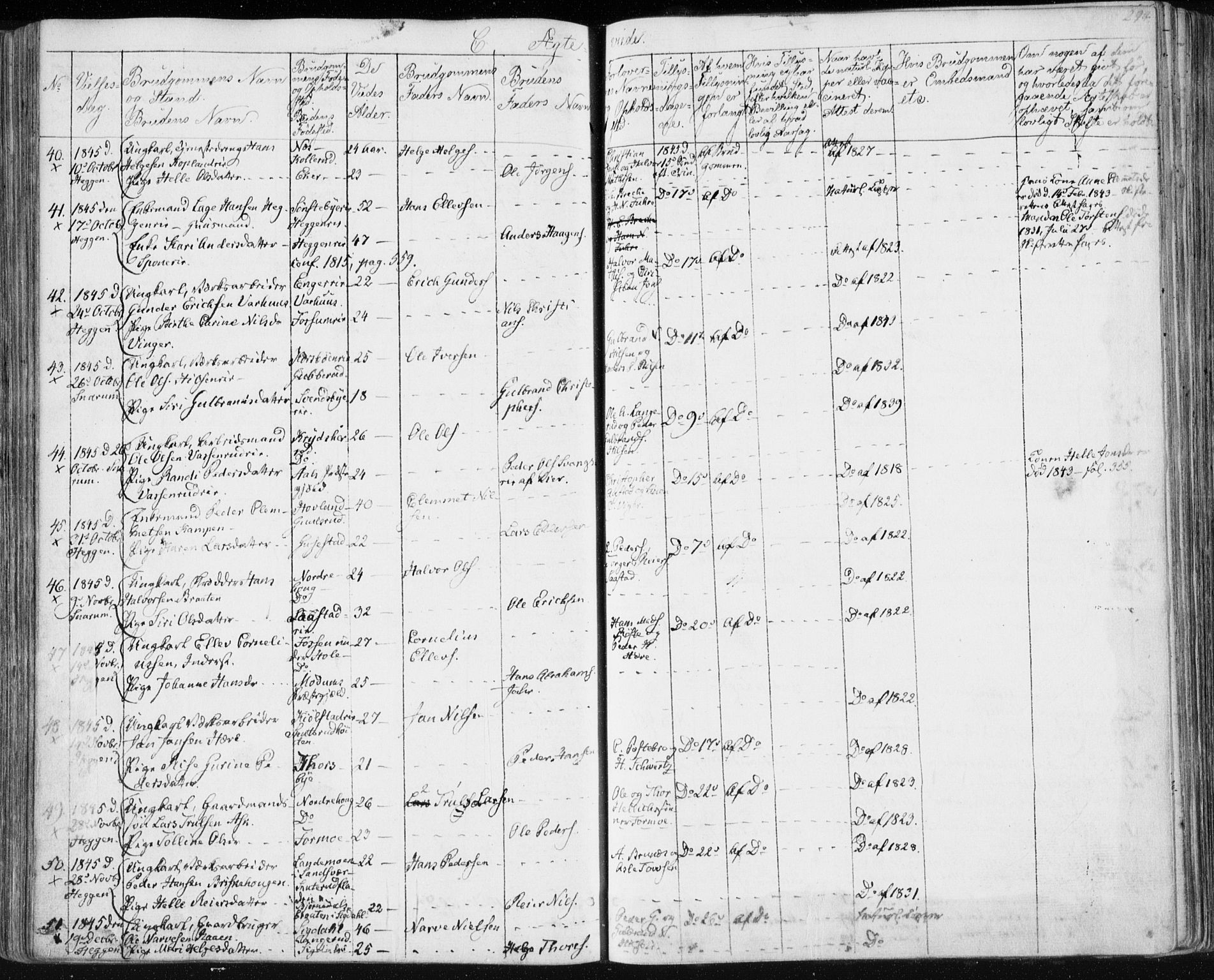 Modum kirkebøker, AV/SAKO-A-234/F/Fa/L0007: Parish register (official) no. 7, 1841-1850, p. 294