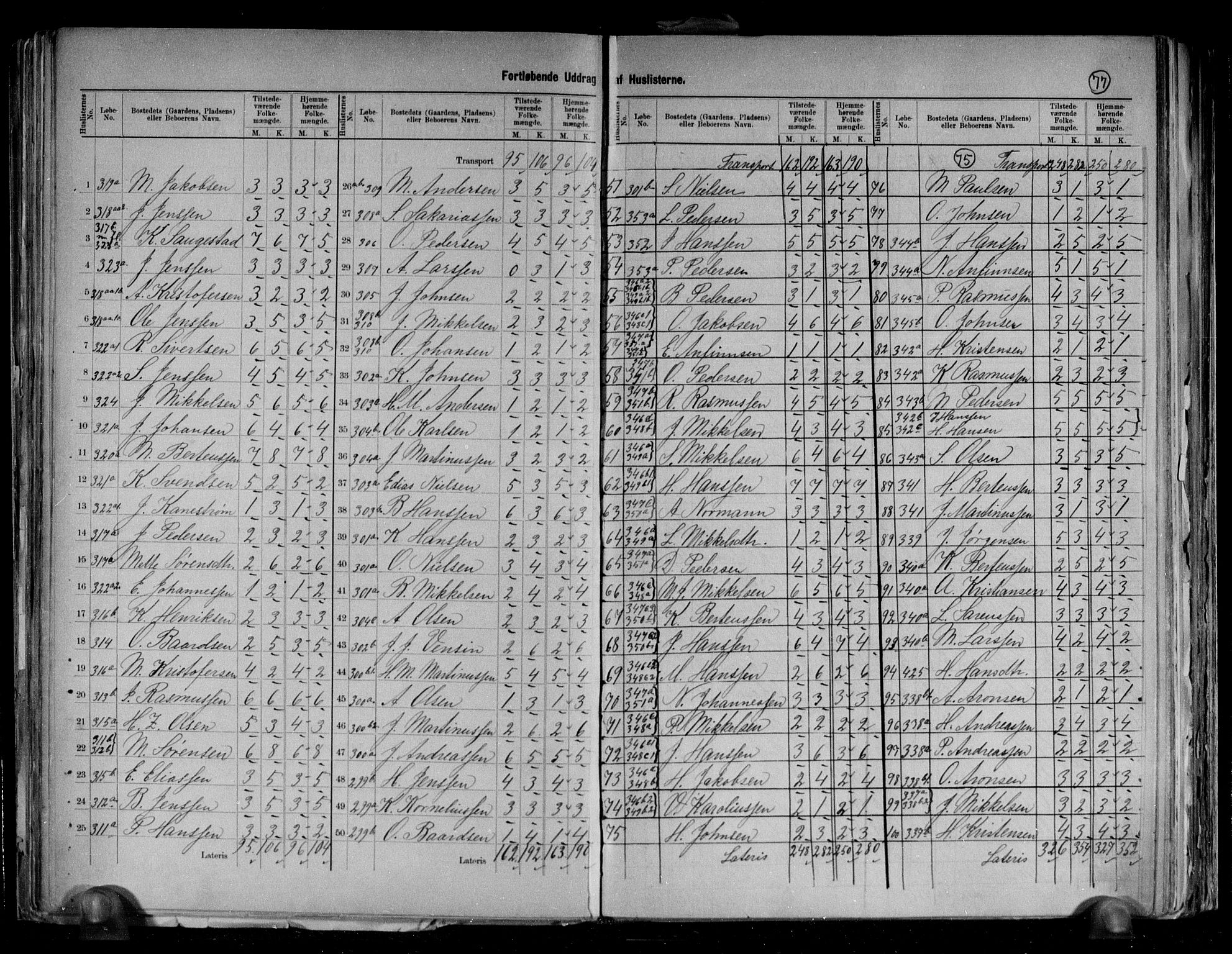 RA, 1891 census for 1917 Ibestad, 1891, p. 11