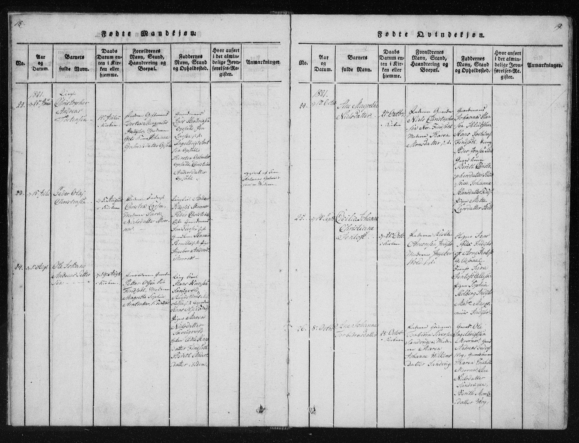 Ministerialprotokoller, klokkerbøker og fødselsregistre - Nordland, SAT/A-1459/805/L0096: Parish register (official) no. 805A03, 1820-1837, p. 18-19