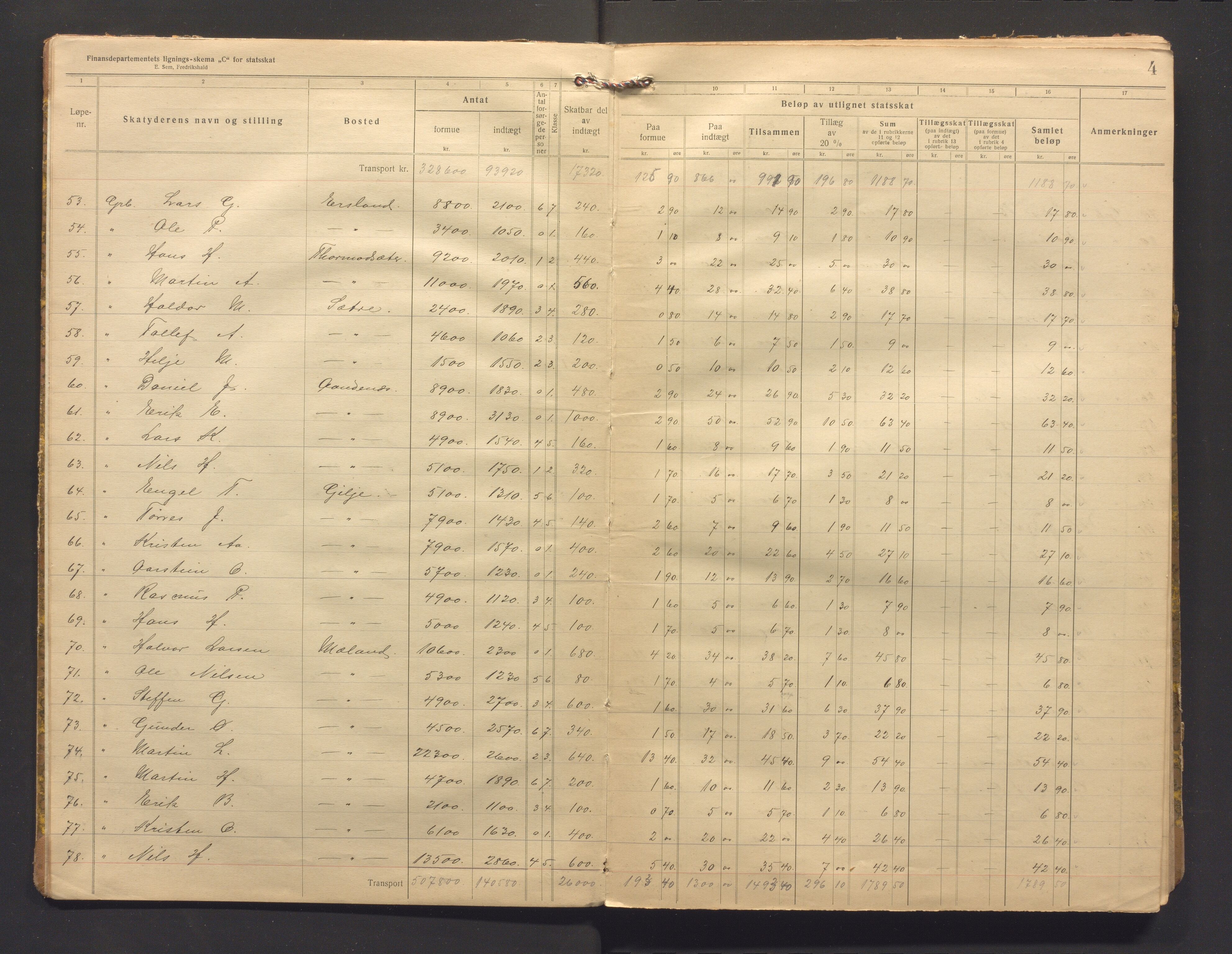 Bremnes kommune. Likningsnemnda, IKAH/1220-142/F/Fb/L0001: Likningsprotokoll, statsskatt, 1916-1919