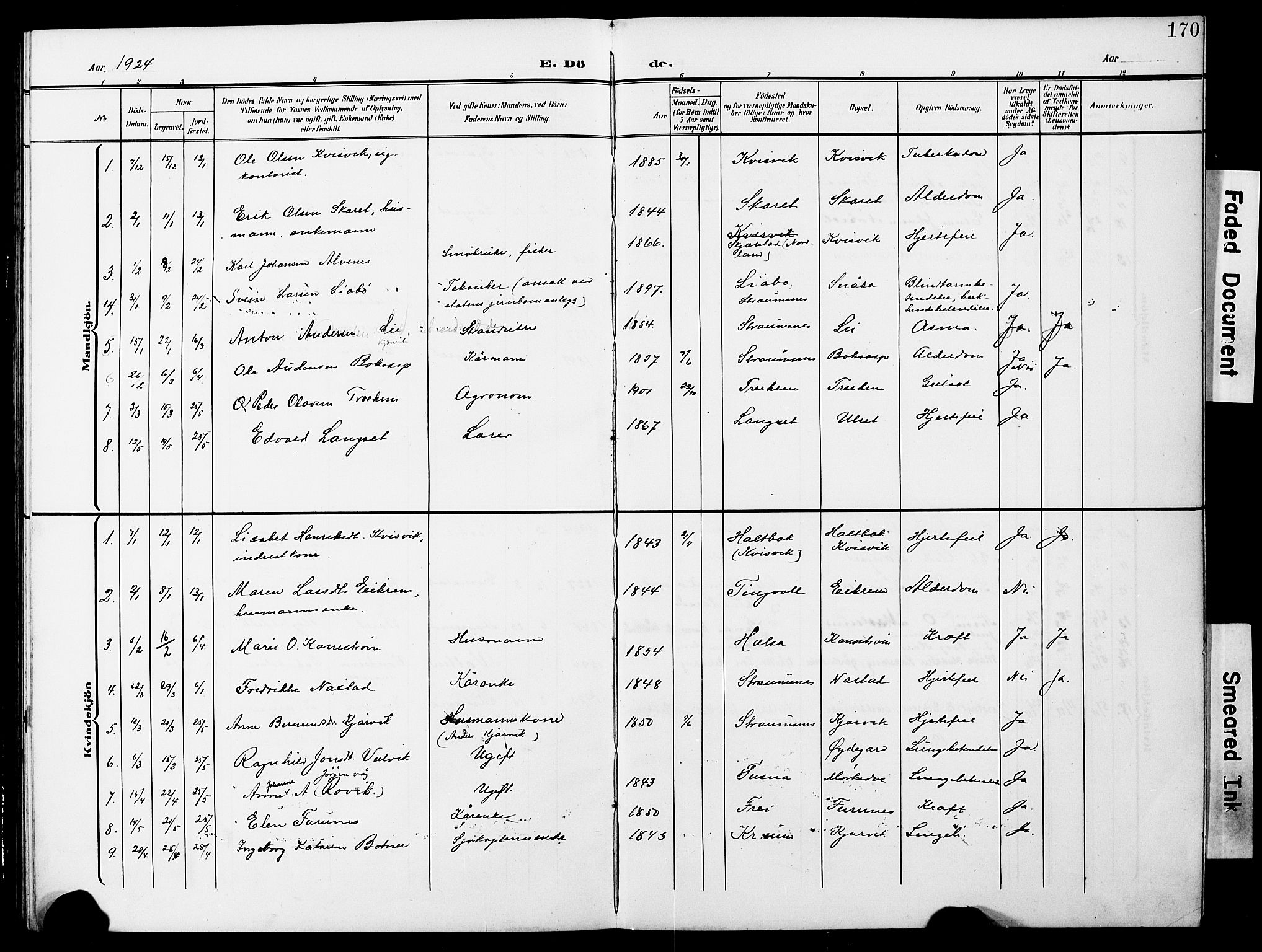 Ministerialprotokoller, klokkerbøker og fødselsregistre - Møre og Romsdal, AV/SAT-A-1454/587/L1001: Parish register (copy) no. 587C01, 1906-1927, p. 170