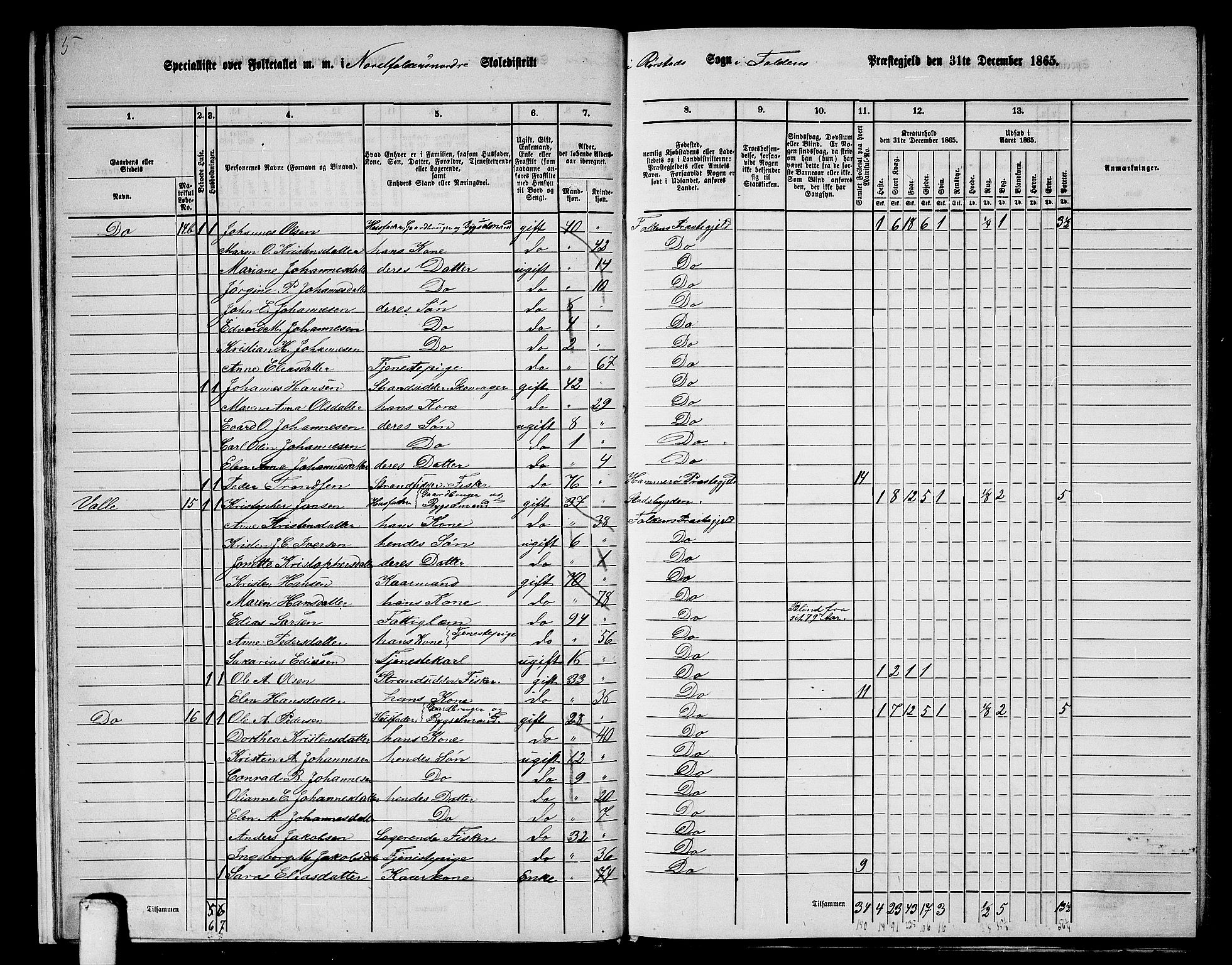 RA, 1865 census for Folda, 1865, p. 16