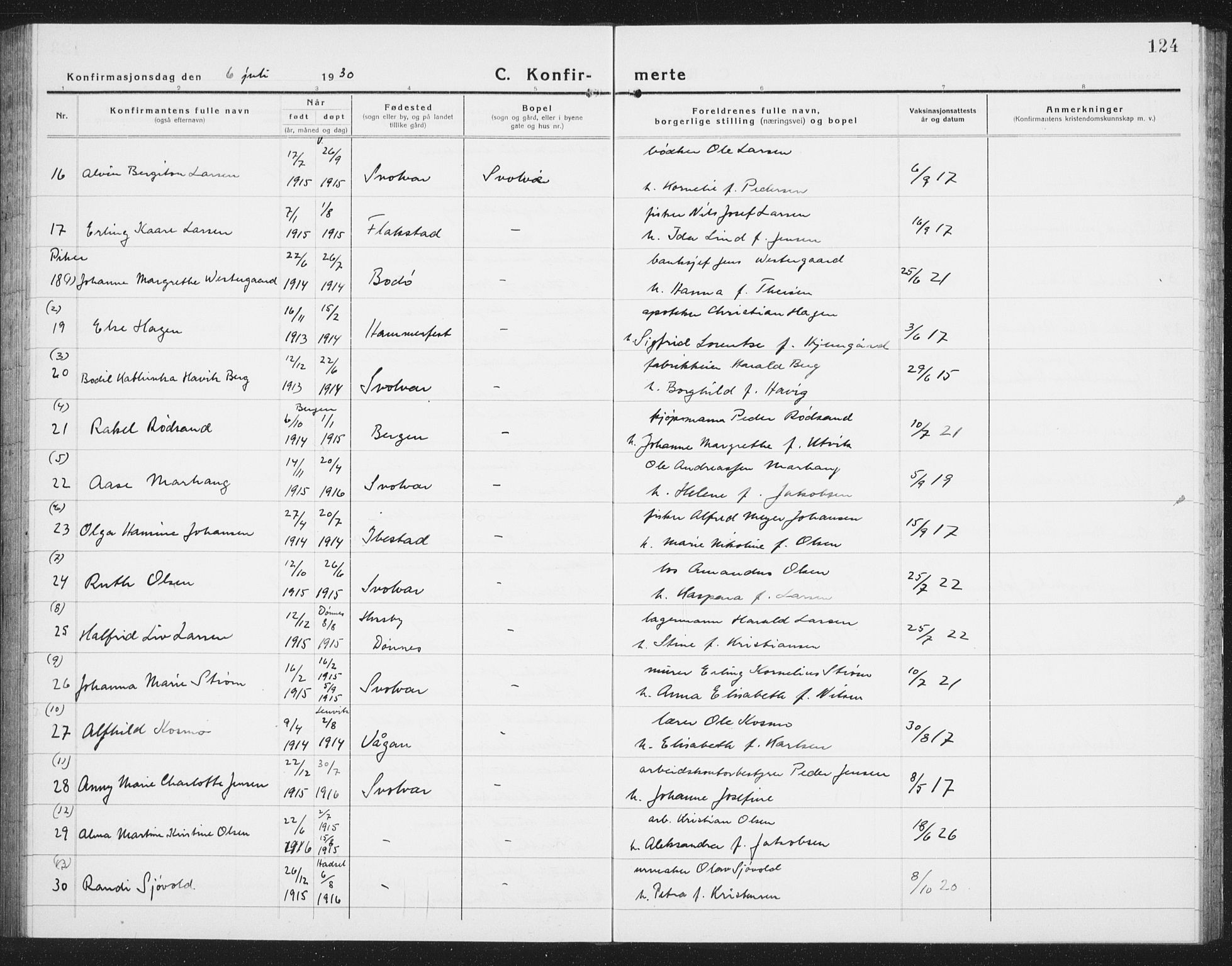 Ministerialprotokoller, klokkerbøker og fødselsregistre - Nordland, AV/SAT-A-1459/877/L1117: Parish register (copy) no. 877C01, 1923-1942, p. 124