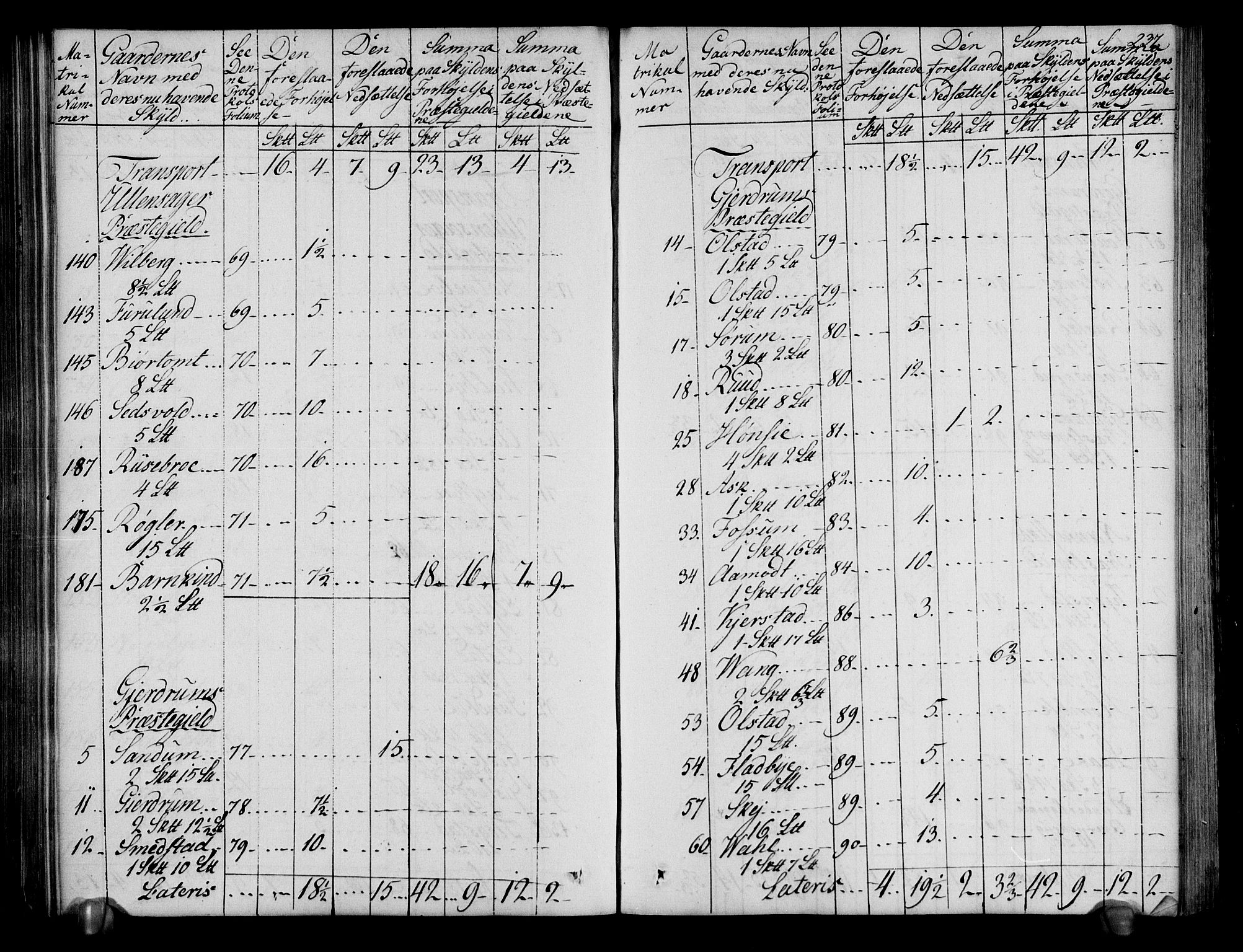 Rentekammeret inntil 1814, Realistisk ordnet avdeling, AV/RA-EA-4070/N/Ne/Nea/L0019: Øvre Romerike fogderi. Deliberasjonsprotokoll, 1803, p. 239