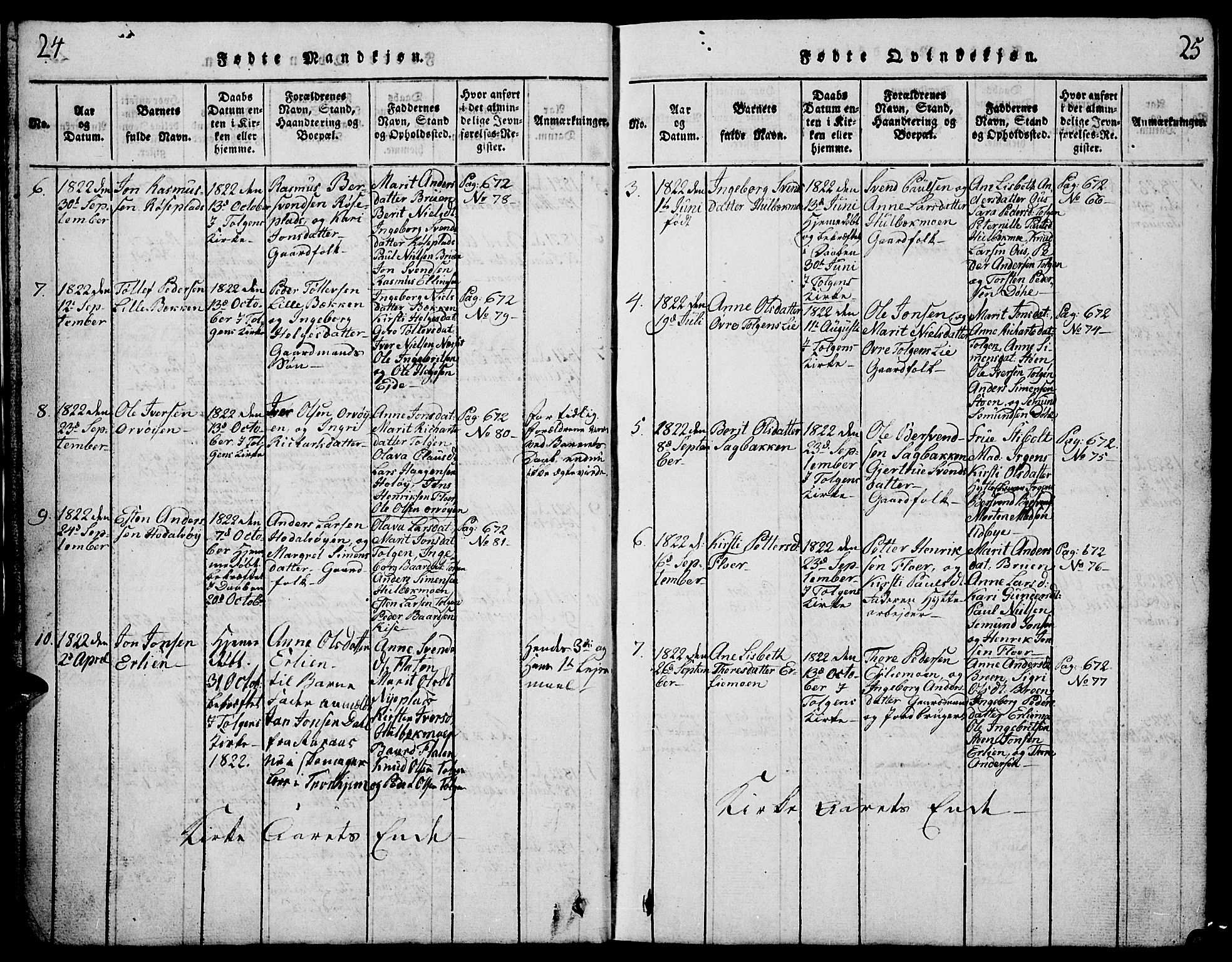 Tolga prestekontor, AV/SAH-PREST-062/L/L0001: Parish register (copy) no. 1, 1814-1877, p. 24-25