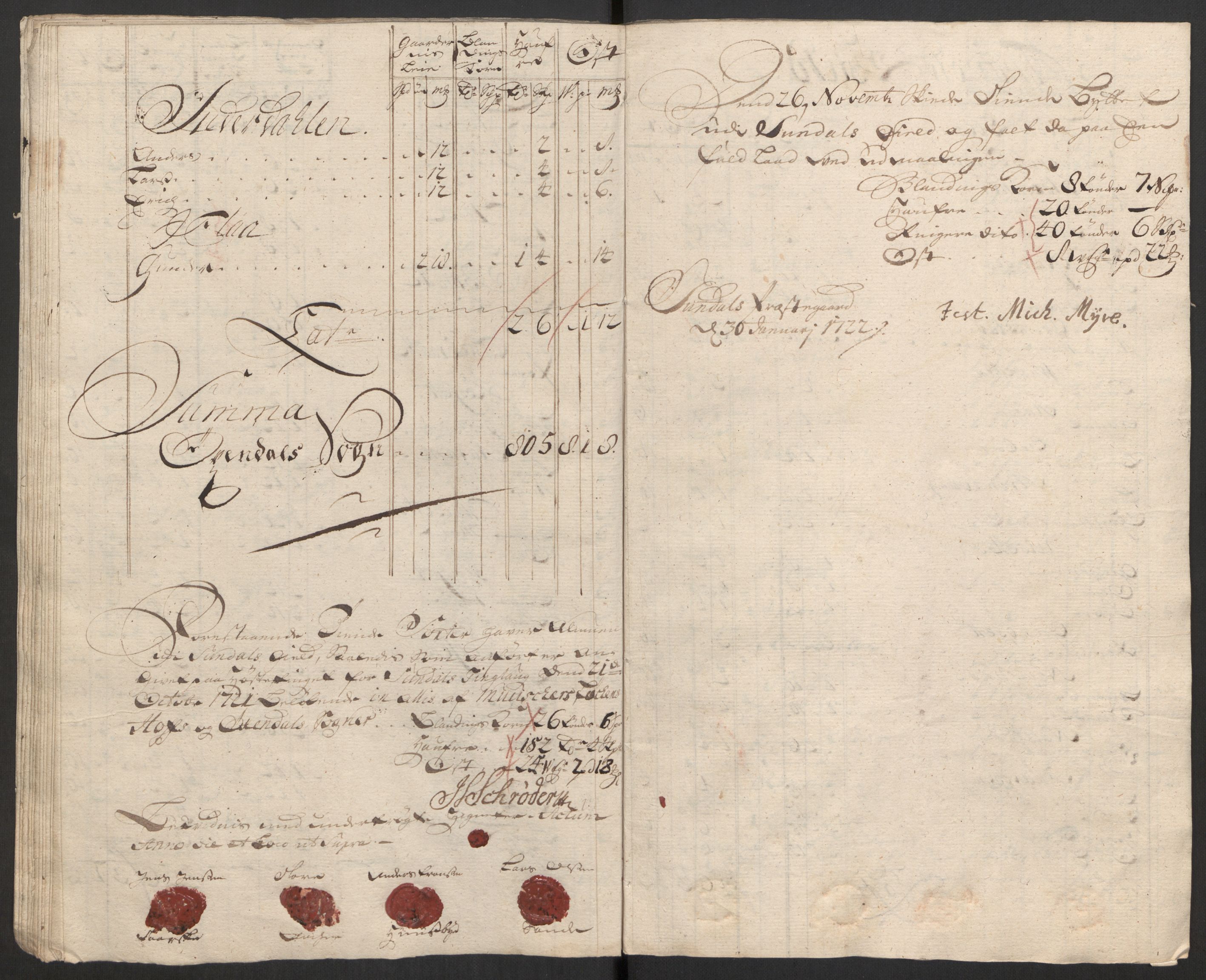 Rentekammeret inntil 1814, Reviderte regnskaper, Fogderegnskap, AV/RA-EA-4092/R56/L3754: Fogderegnskap Nordmøre, 1721, p. 218