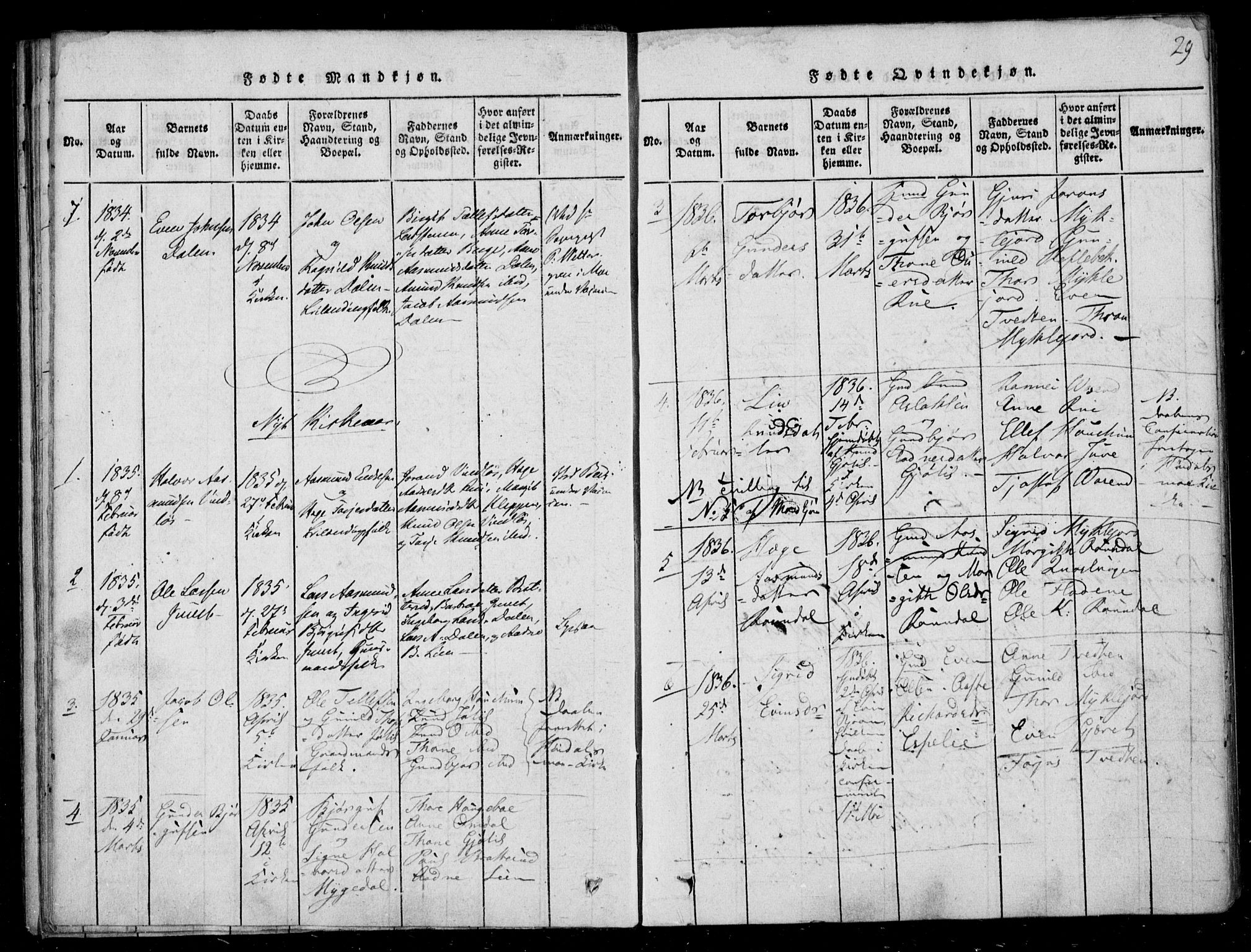 Lårdal kirkebøker, SAKO/A-284/F/Fb/L0001: Parish register (official) no. II 1, 1815-1860, p. 29