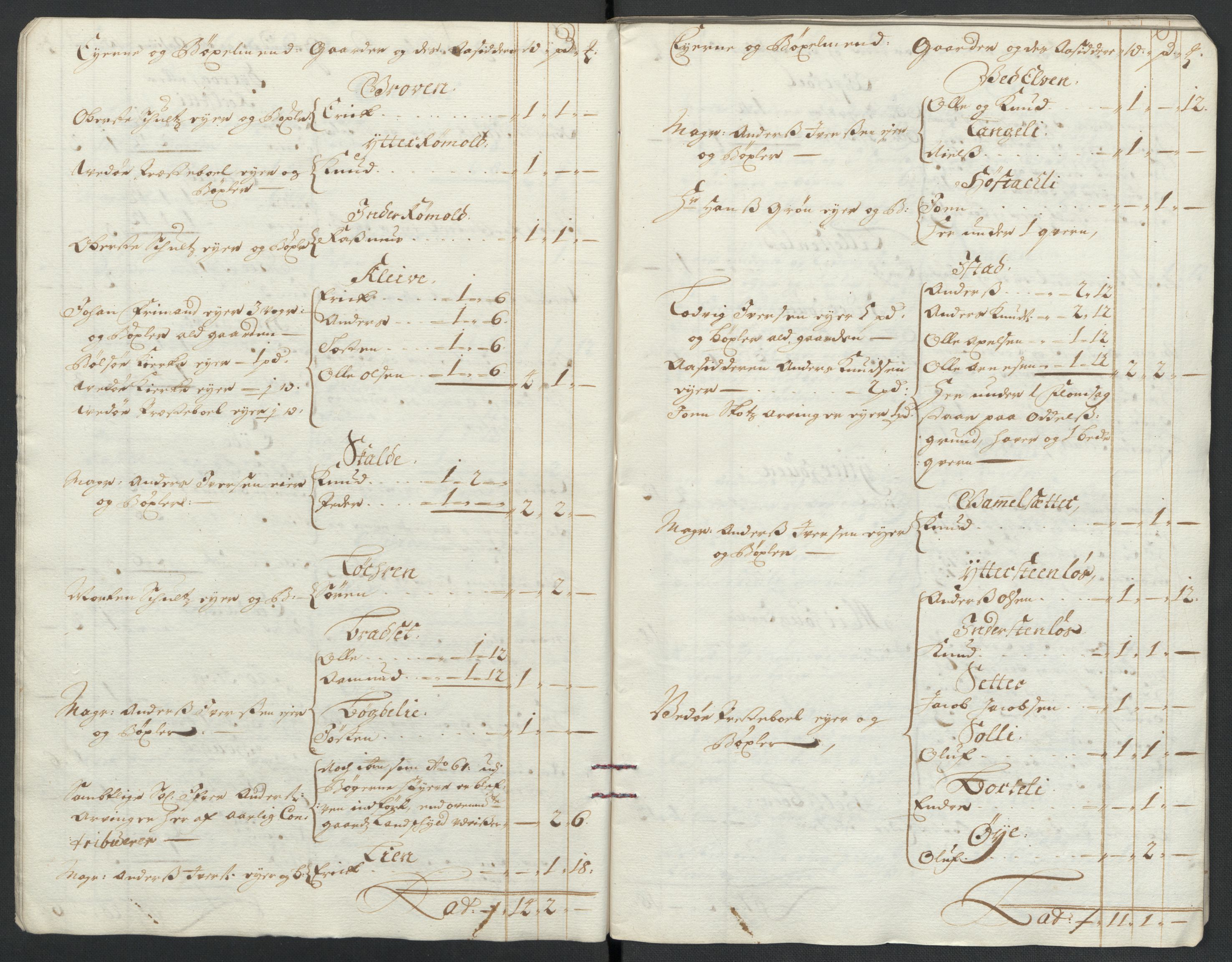 Rentekammeret inntil 1814, Reviderte regnskaper, Fogderegnskap, AV/RA-EA-4092/R55/L3654: Fogderegnskap Romsdal, 1699-1700, p. 217