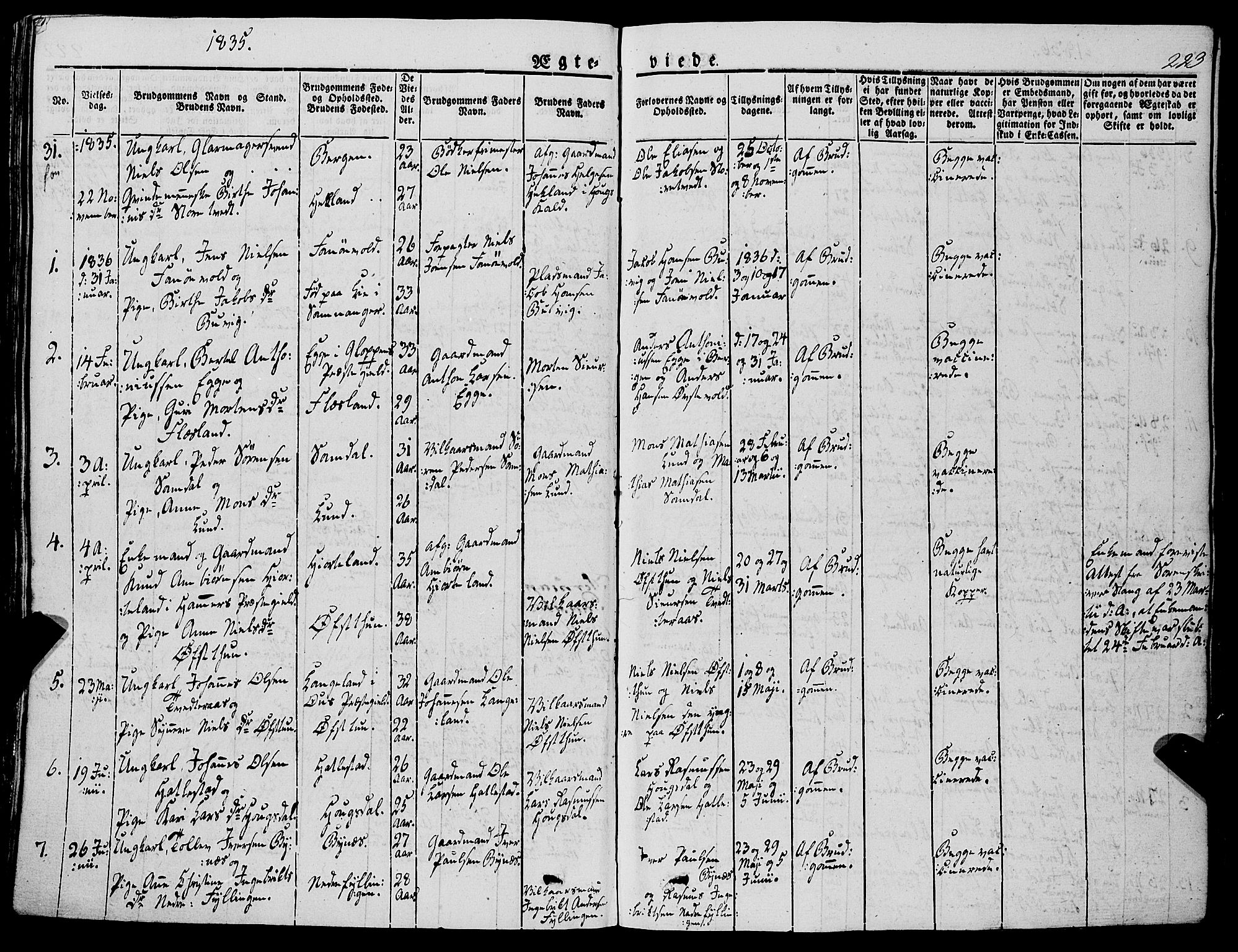 Fana Sokneprestembete, SAB/A-75101/H/Haa/Haaa/L0008: Parish register (official) no. A 8, 1829-1851, p. 223