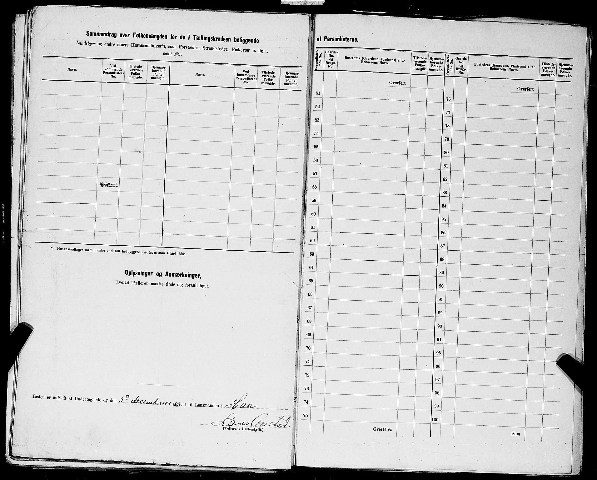 SAST, 1900 census for Nærbø, 1900, p. 25