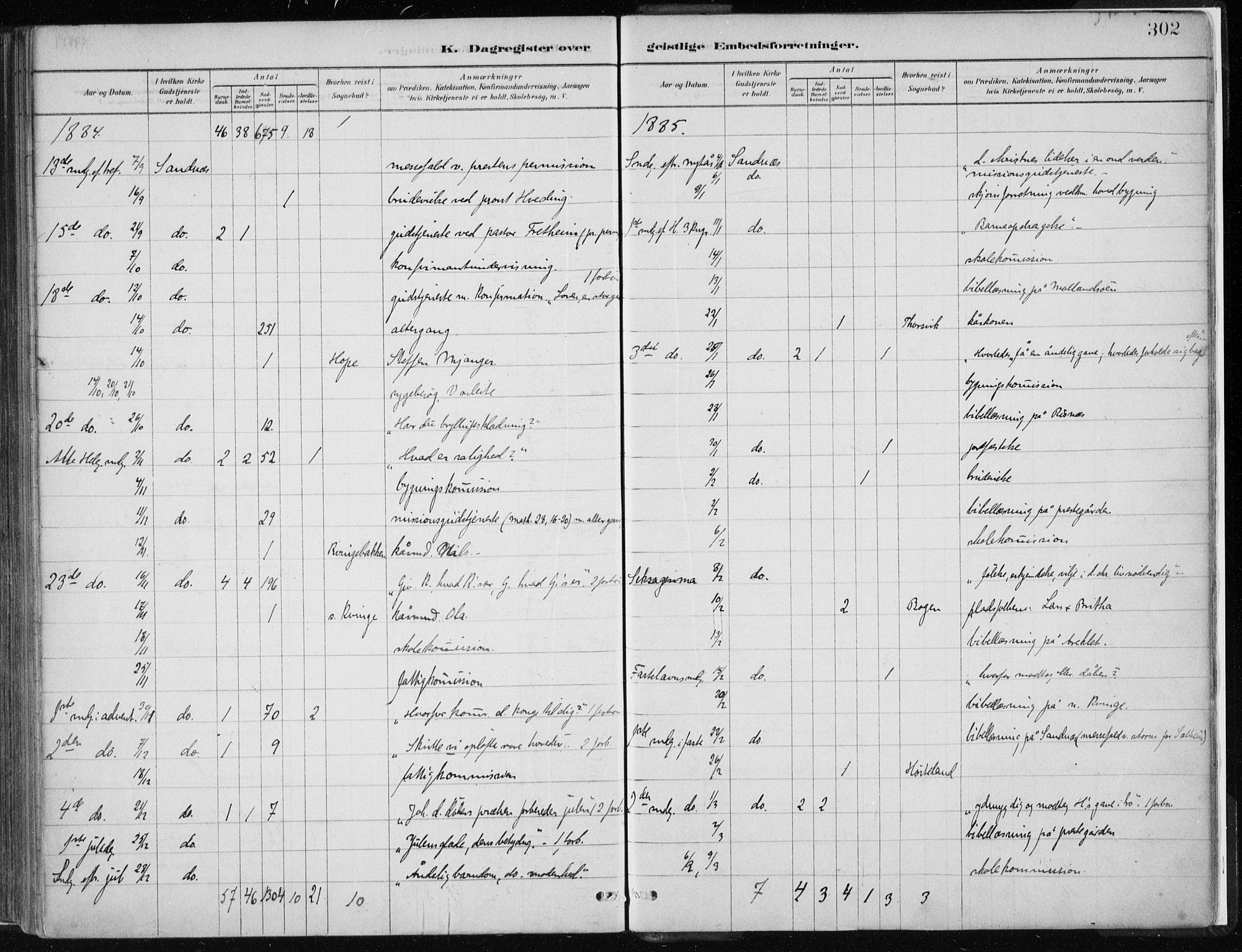 Masfjorden Sokneprestembete, SAB/A-77001: Parish register (official) no. B  1, 1876-1899, p. 302