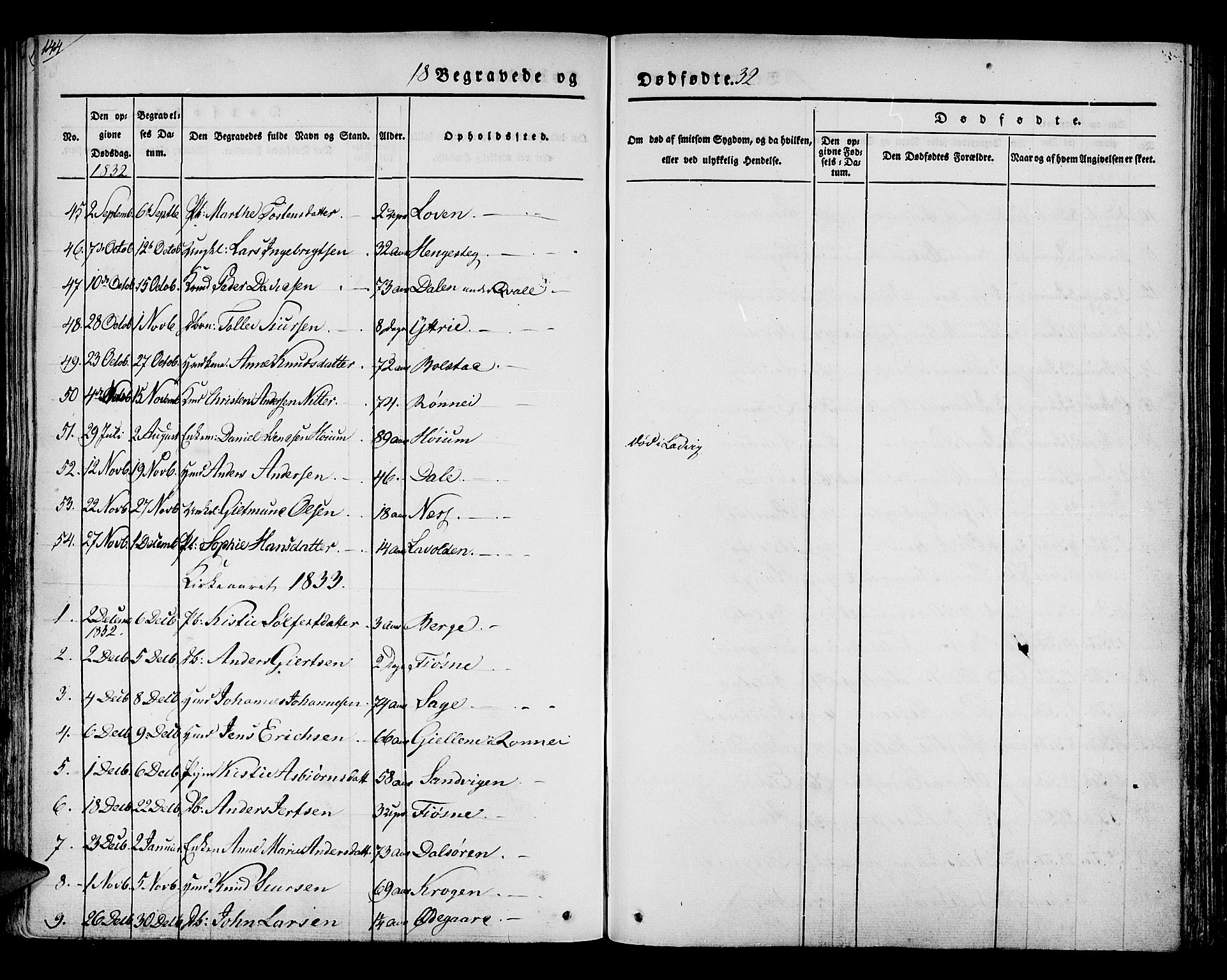 Luster sokneprestembete, AV/SAB-A-81101/H/Haa/Haaa/L0005: Parish register (official) no. A 5, 1831-1841, p. 144