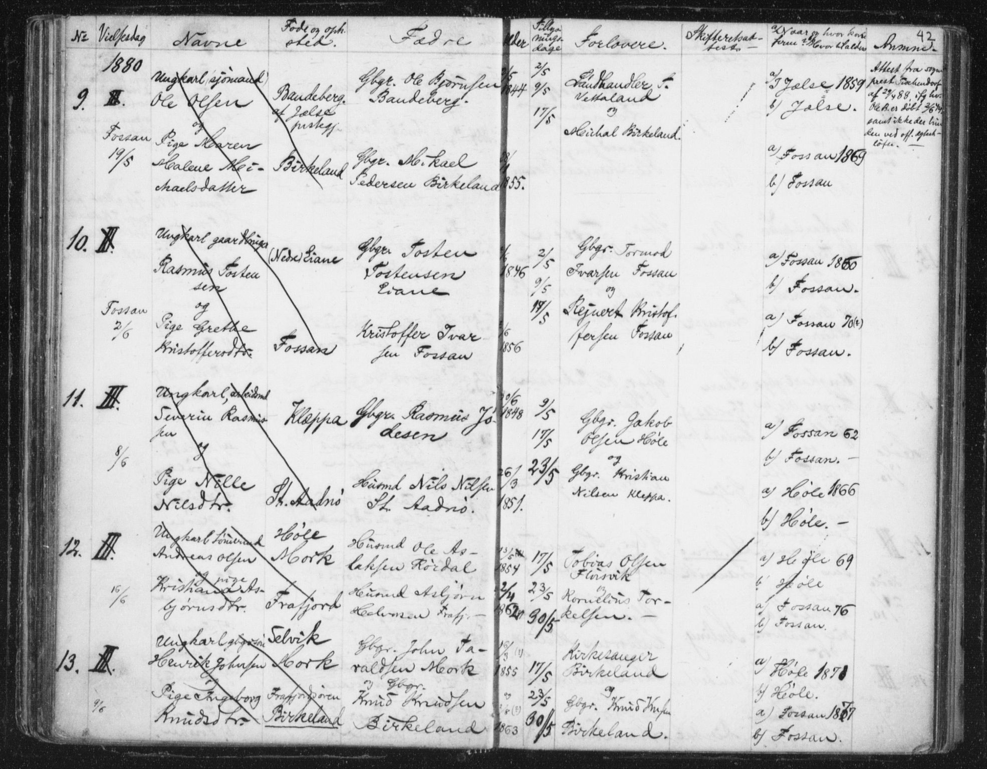 Høgsfjord sokneprestkontor, SAST/A-101624/I/Ie/L0001: Banns register no. 705.BA.1, 1871-1899, p. 42