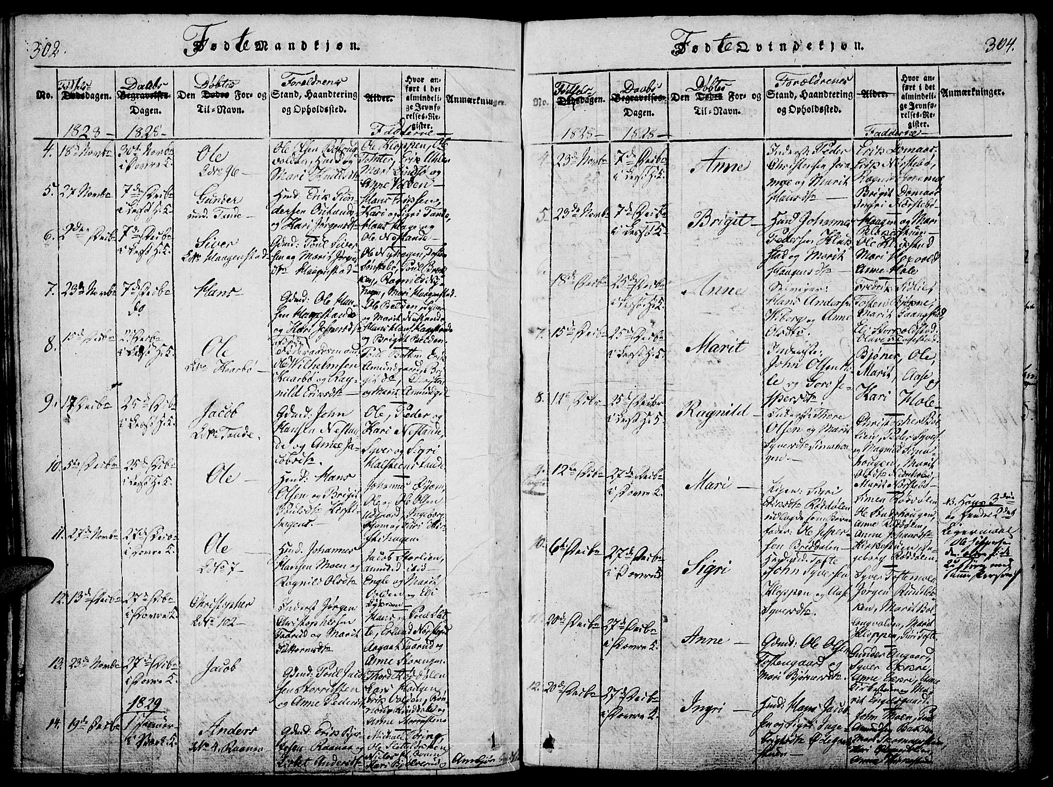 Lesja prestekontor, SAH/PREST-068/H/Ha/Haa/L0004: Parish register (official) no. 4, 1820-1829, p. 302-304