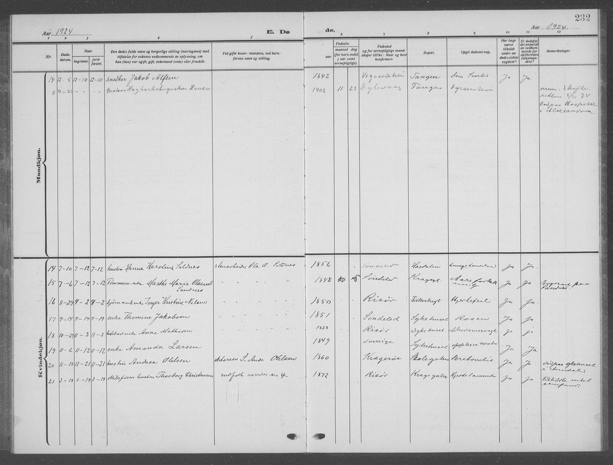 Risør sokneprestkontor, SAK/1111-0035/F/Fb/L0009: Parish register (copy) no. B 9, 1922-1939, p. 232