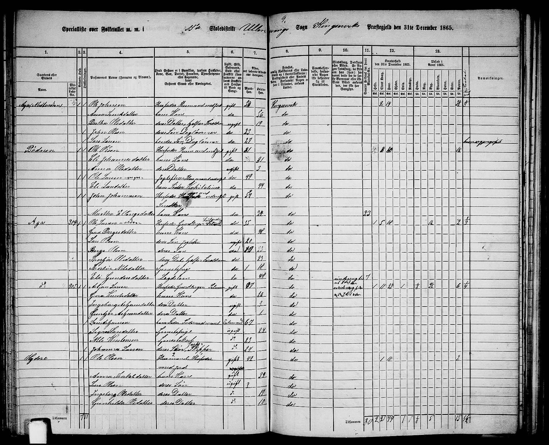 RA, 1865 census for Kinsarvik, 1865, p. 123