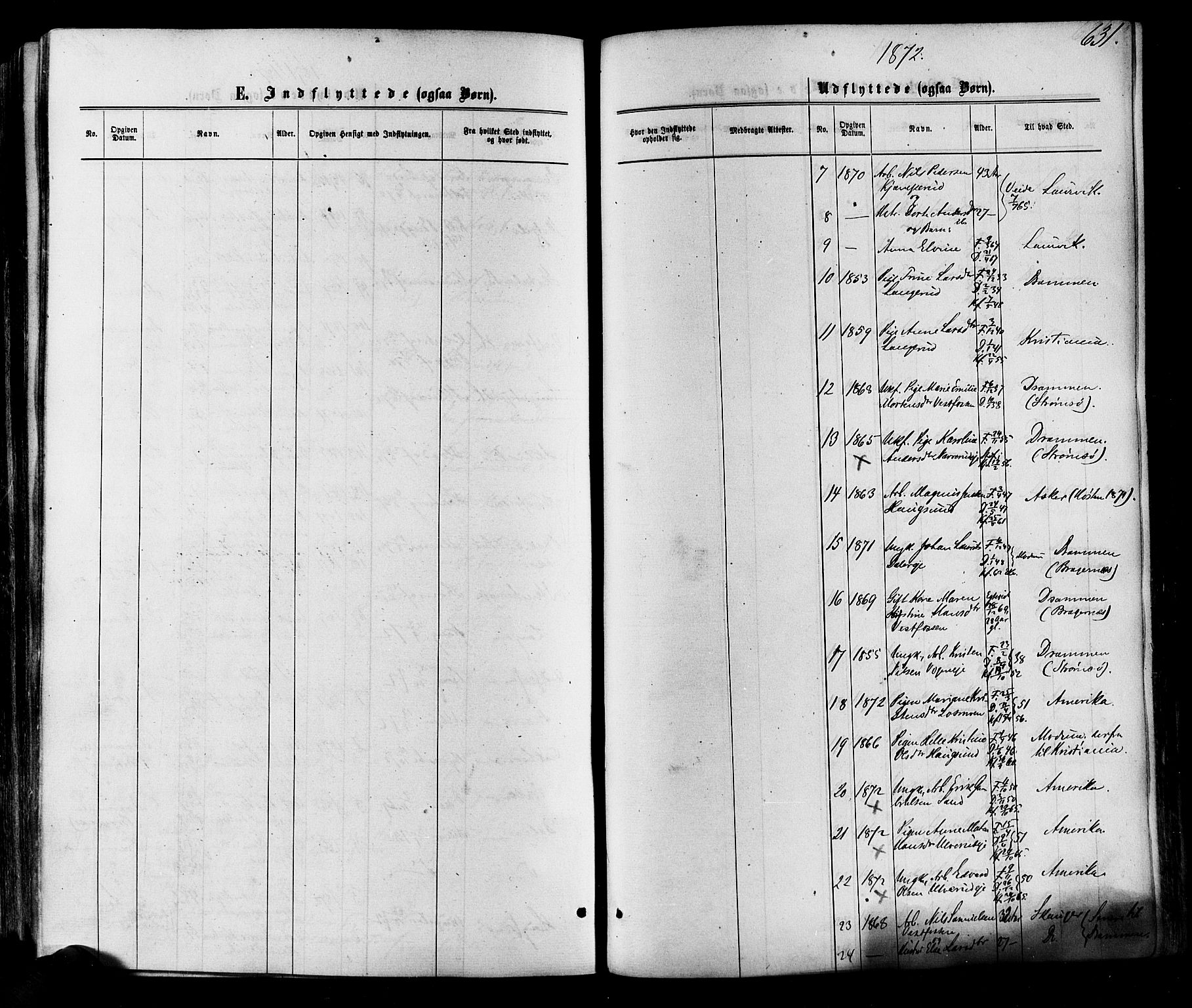 Eiker kirkebøker, AV/SAKO-A-4/F/Fa/L0017: Parish register (official) no. I 17, 1869-1877, p. 631