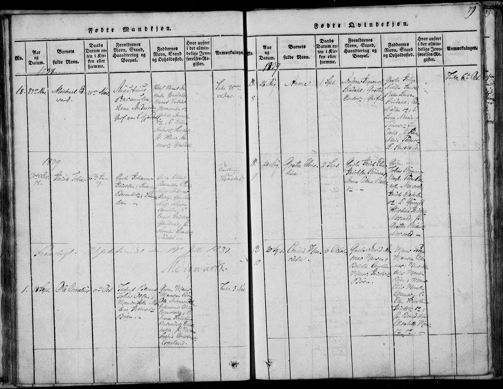 Herad sokneprestkontor, AV/SAK-1111-0018/F/Fa/Faa/L0003: Parish register (official) no. A 3, 1816-1844, p. 79