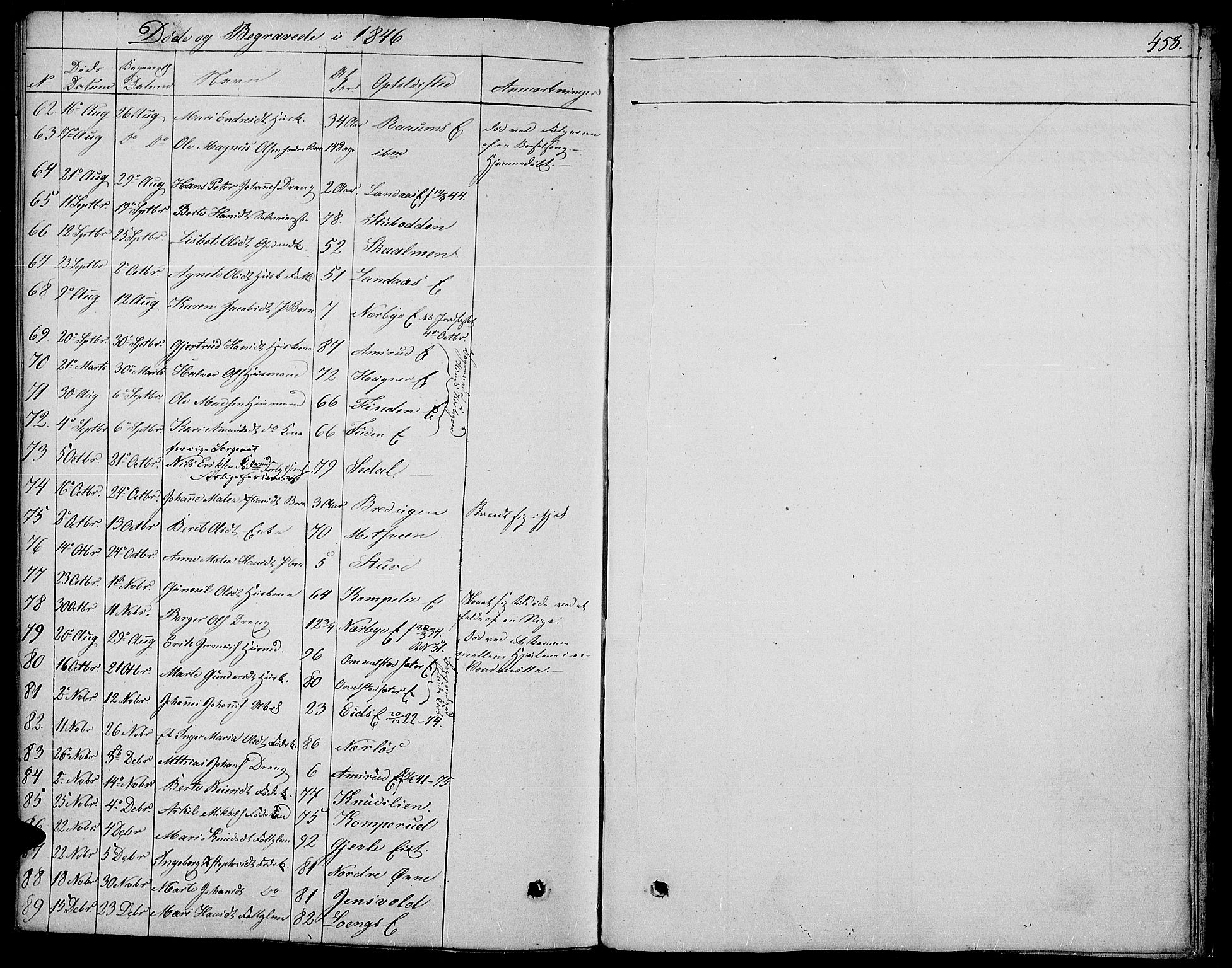 Land prestekontor, AV/SAH-PREST-120/H/Ha/Haa/L0008: Parish register (official) no. 8, 1830-1846, p. 458