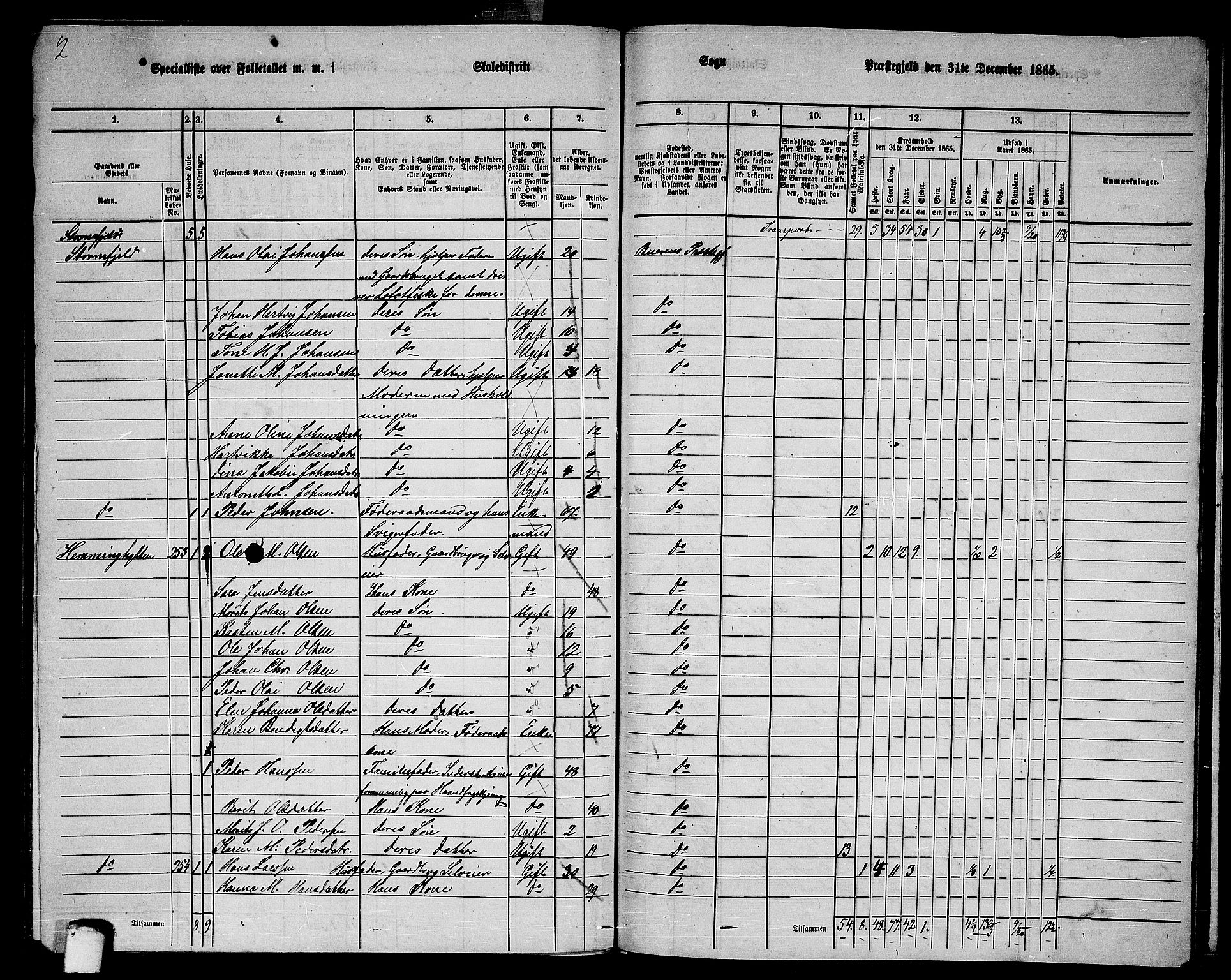 RA, 1865 census for Beiarn, 1865, p. 43