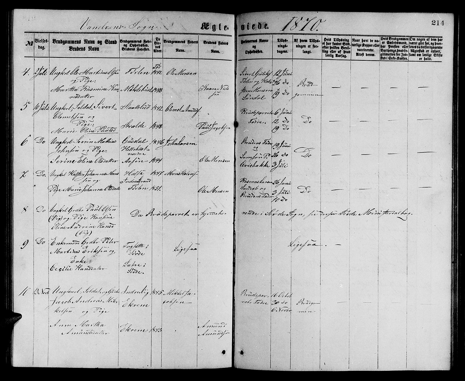 Ministerialprotokoller, klokkerbøker og fødselsregistre - Møre og Romsdal, SAT/A-1454/501/L0016: Parish register (copy) no. 501C02, 1868-1884, p. 214