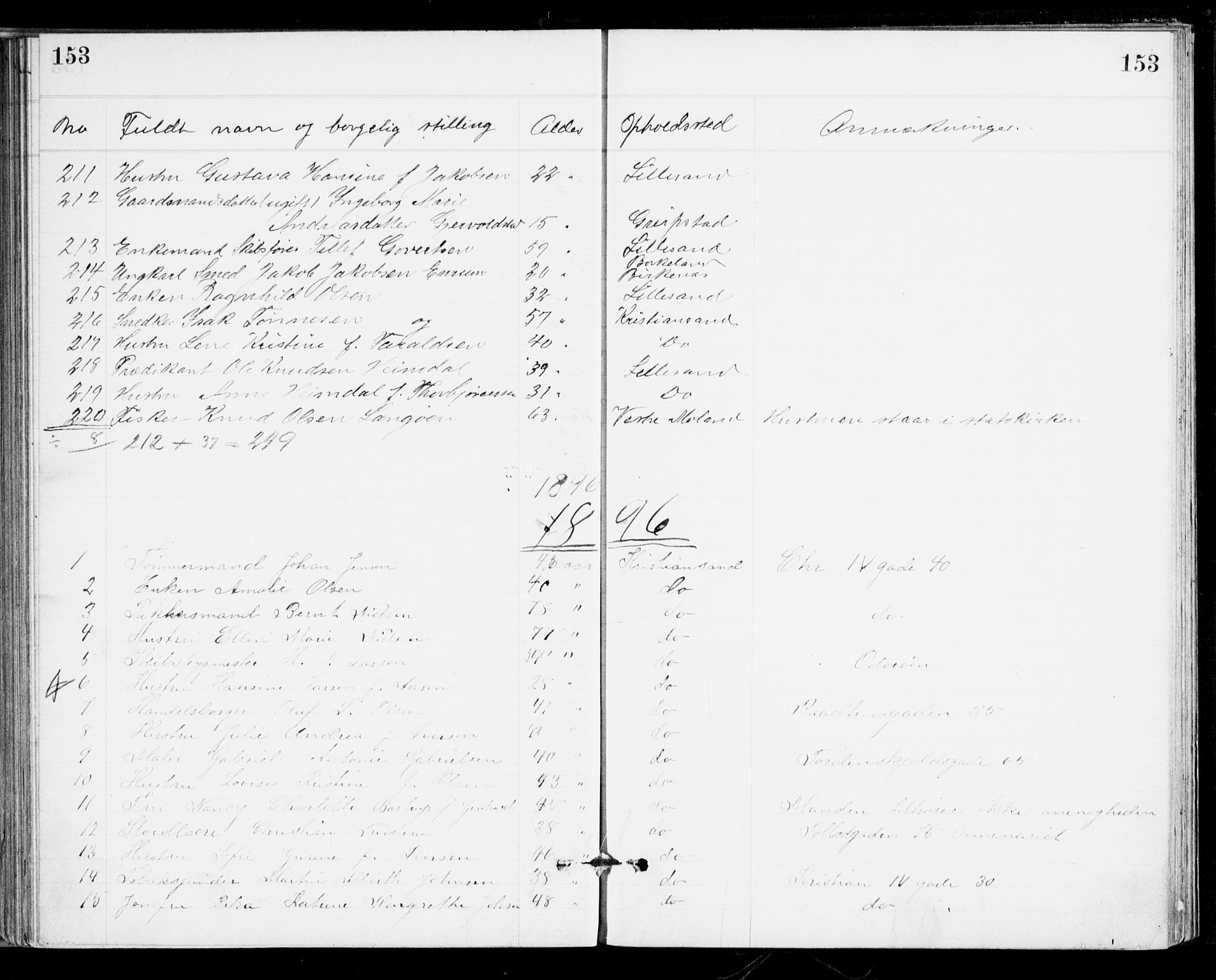 Den evangelisk-lutherske frikirke, Kristiansand, AV/SAK-1292-0017/F/Fa/L0002: Dissenter register no. F 10, 1889-1892, p. 153