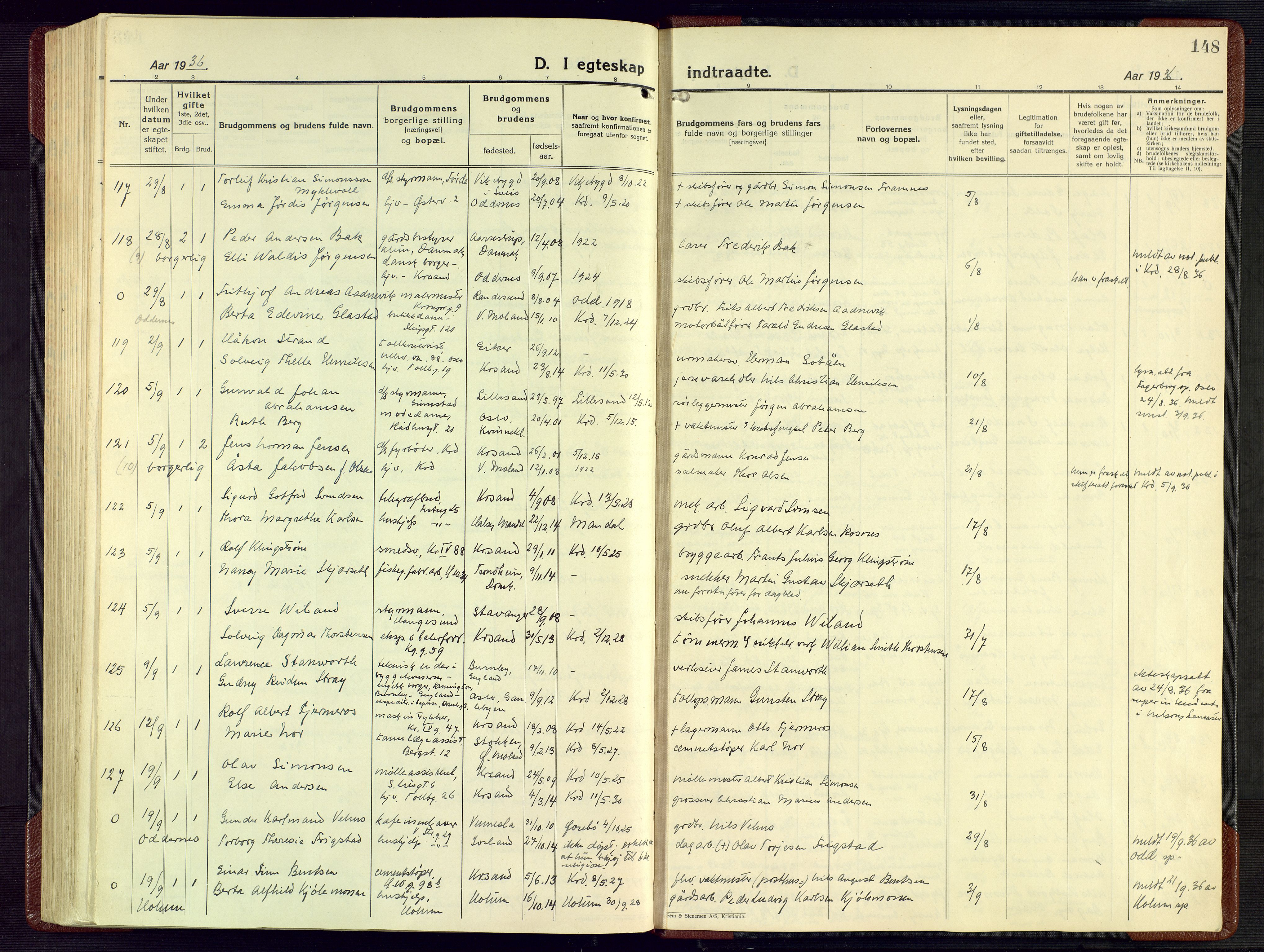 Kristiansand domprosti, AV/SAK-1112-0006/F/Fa/L0029: Parish register (official) no. A 28, 1925-1936, p. 148