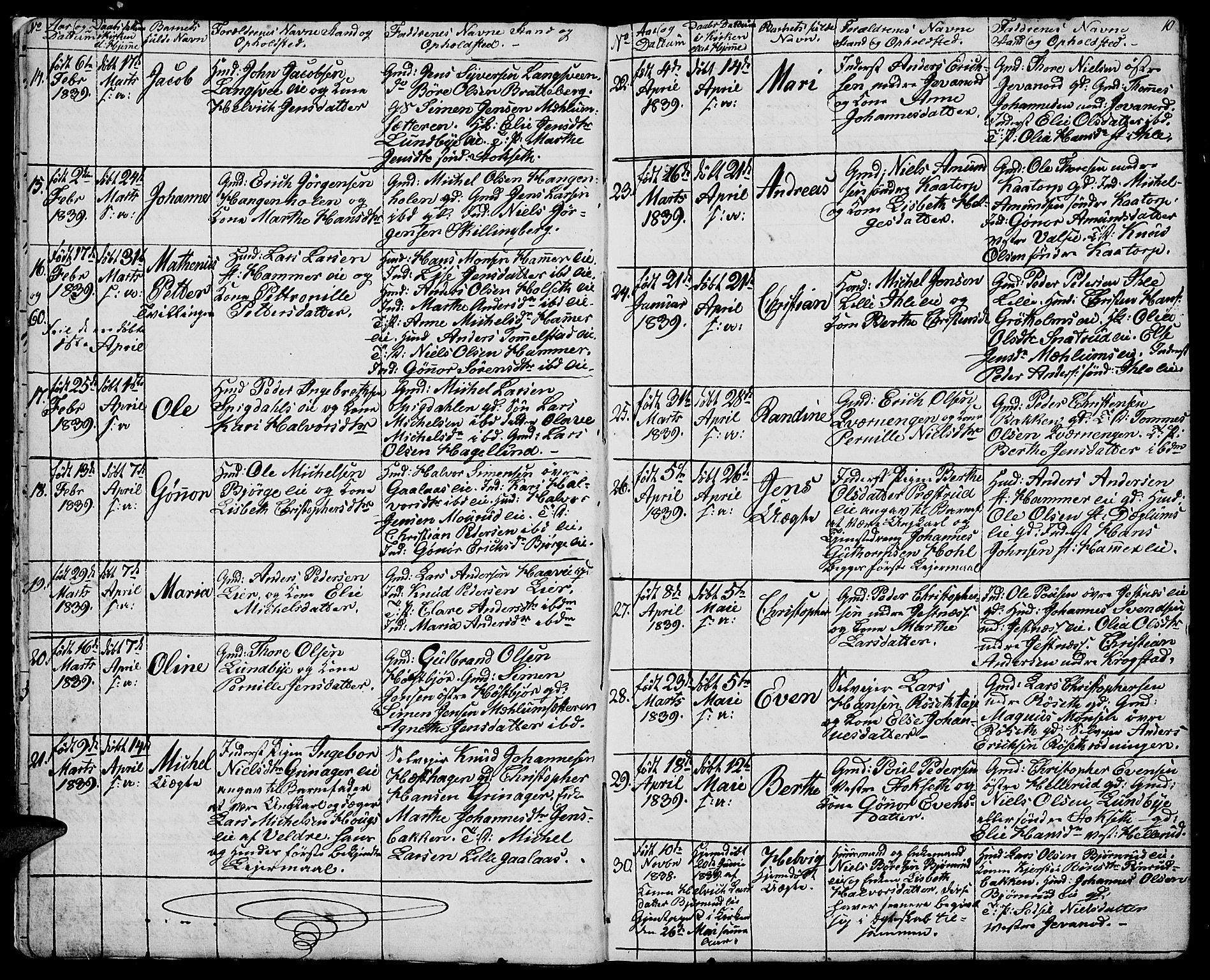 Vang prestekontor, Hedmark, SAH/PREST-008/H/Ha/Hab/L0009: Parish register (copy) no. 9, 1836-1870, p. 10