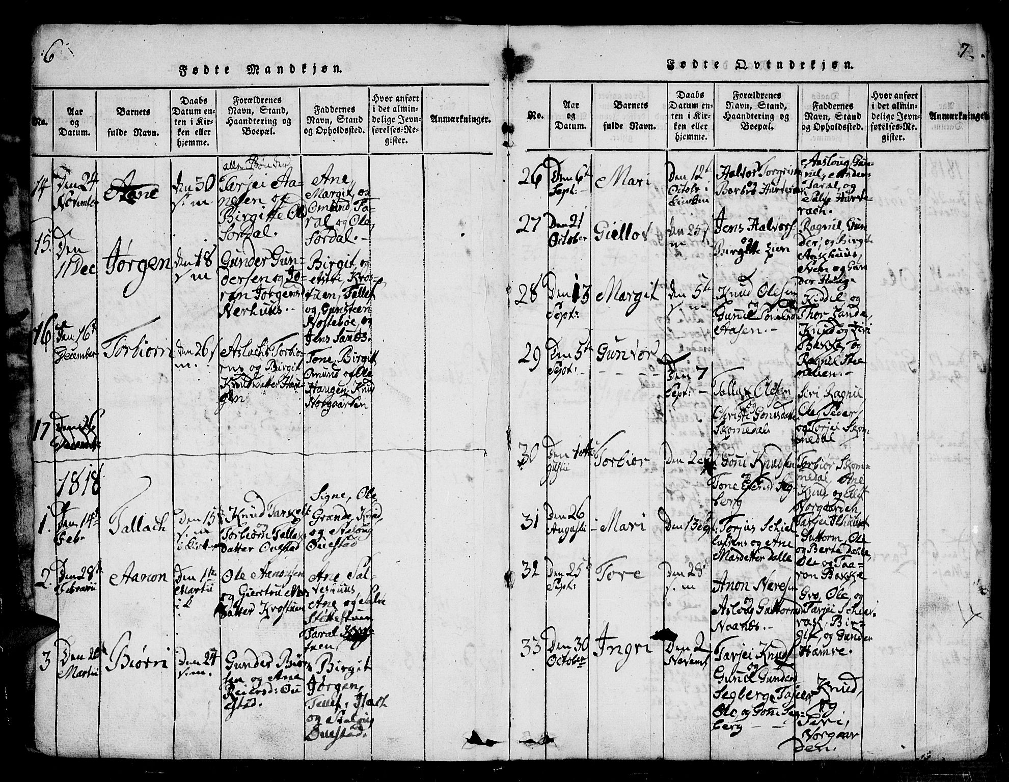 Bygland sokneprestkontor, AV/SAK-1111-0006/F/Fa/Fab/L0003: Parish register (official) no. A 3, 1816-1841, p. 6-7