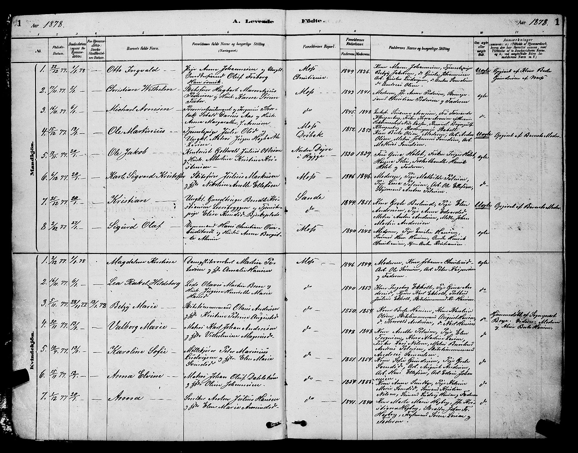 Moss prestekontor Kirkebøker, AV/SAO-A-2003/G/Ga/L0005: Parish register (copy) no. I 5, 1878-1888, p. 1