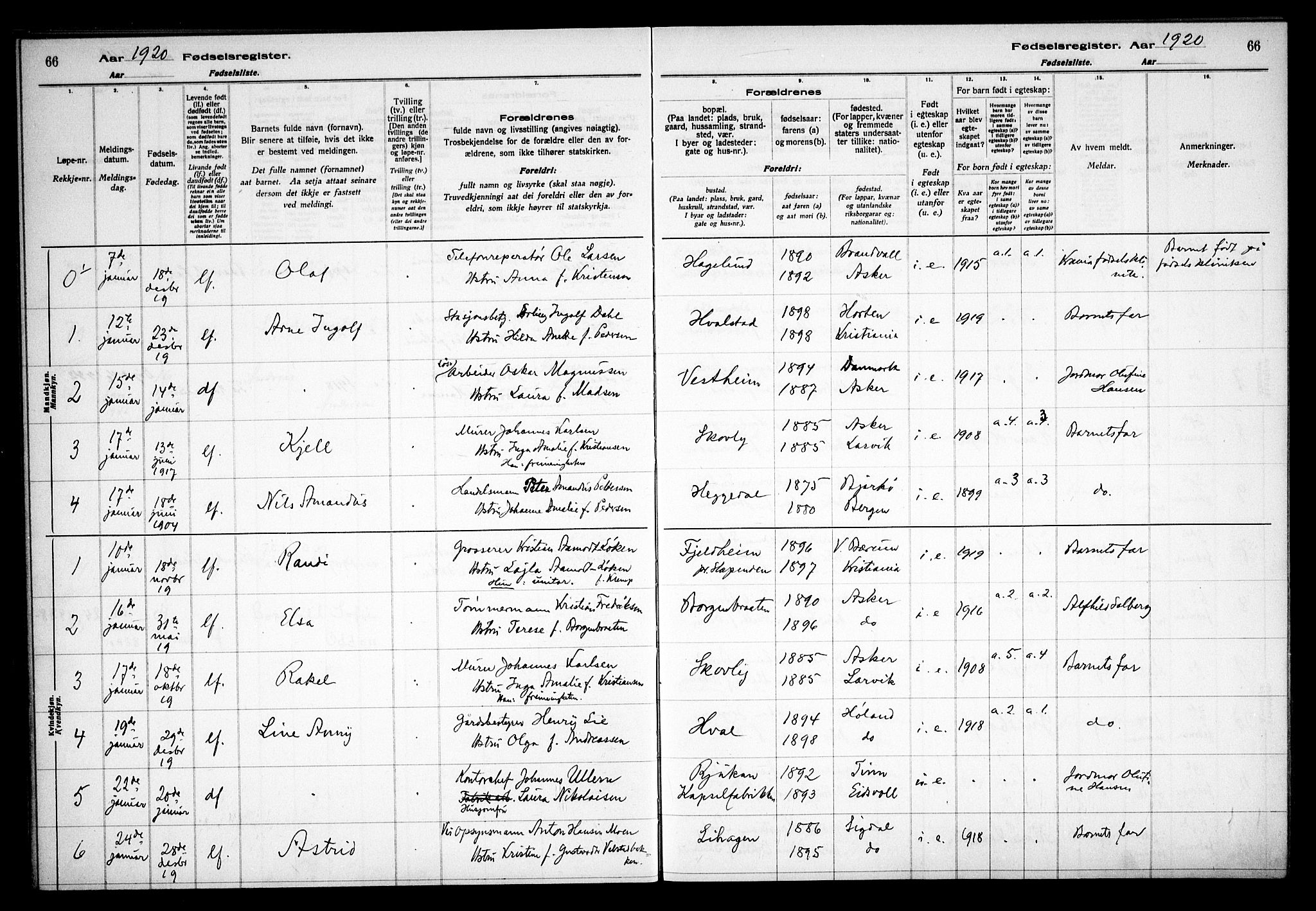Asker prestekontor Kirkebøker, SAO/A-10256a/J/L0001: Birth register no. 1, 1916-1925, p. 66
