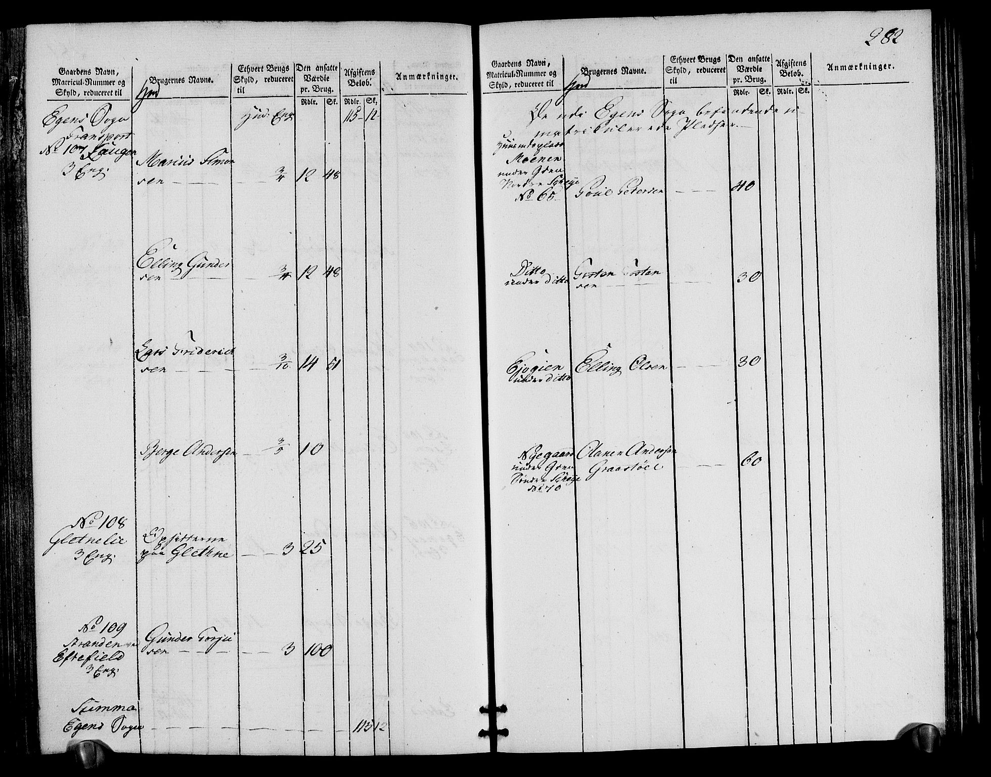 Rentekammeret inntil 1814, Realistisk ordnet avdeling, RA/EA-4070/N/Ne/Nea/L0095: Lista fogderi. Oppebørselsregister, 1803-1804, p. 289