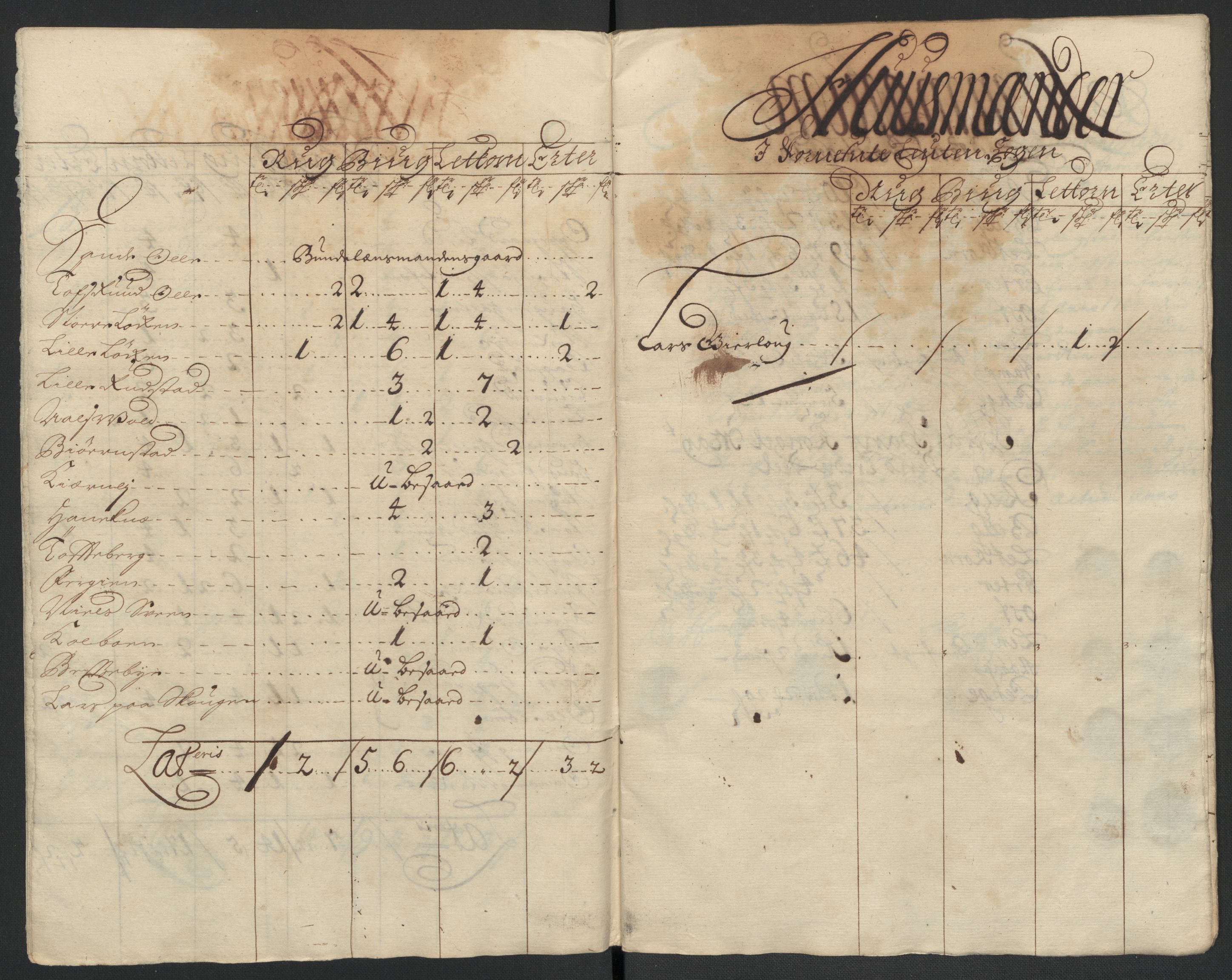 Rentekammeret inntil 1814, Reviderte regnskaper, Fogderegnskap, AV/RA-EA-4092/R16/L1041: Fogderegnskap Hedmark, 1703-1704, p. 250