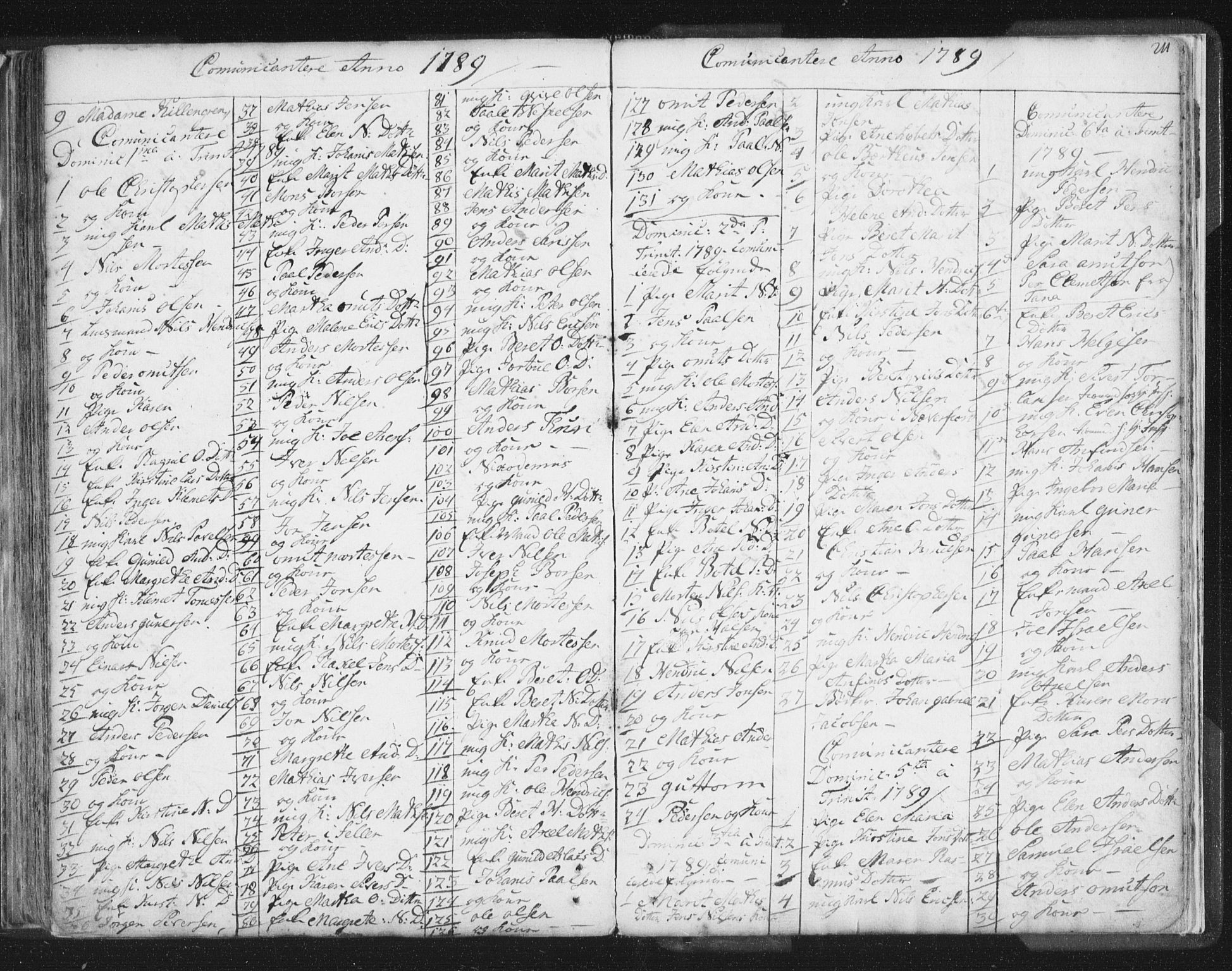 Hammerfest sokneprestkontor, SATØ/S-1347/H/Ha/L0002.kirke: Parish register (official) no. 2, 1751-1821, p. 211