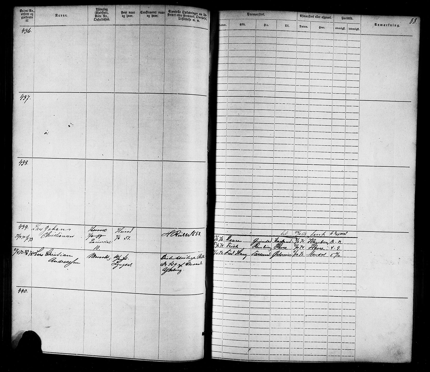 Farsund mønstringskrets, AV/SAK-2031-0017/F/Fa/L0005: Annotasjonsrulle nr 1-1910 med register, Z-2, 1869-1877, p. 114