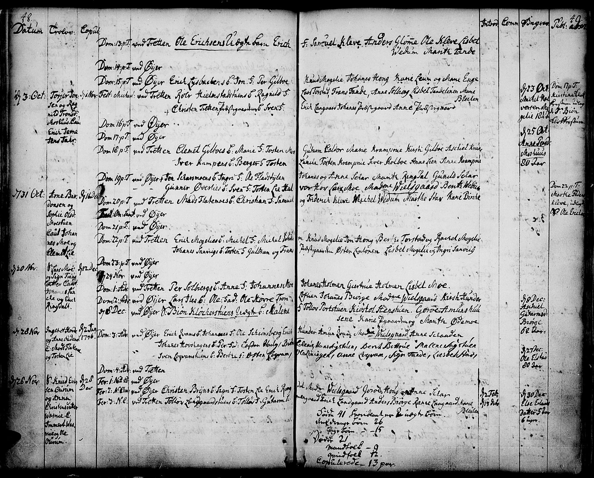 Øyer prestekontor, SAH/PREST-084/H/Ha/Haa/L0002: Parish register (official) no. 2, 1733-1784, p. 48-49