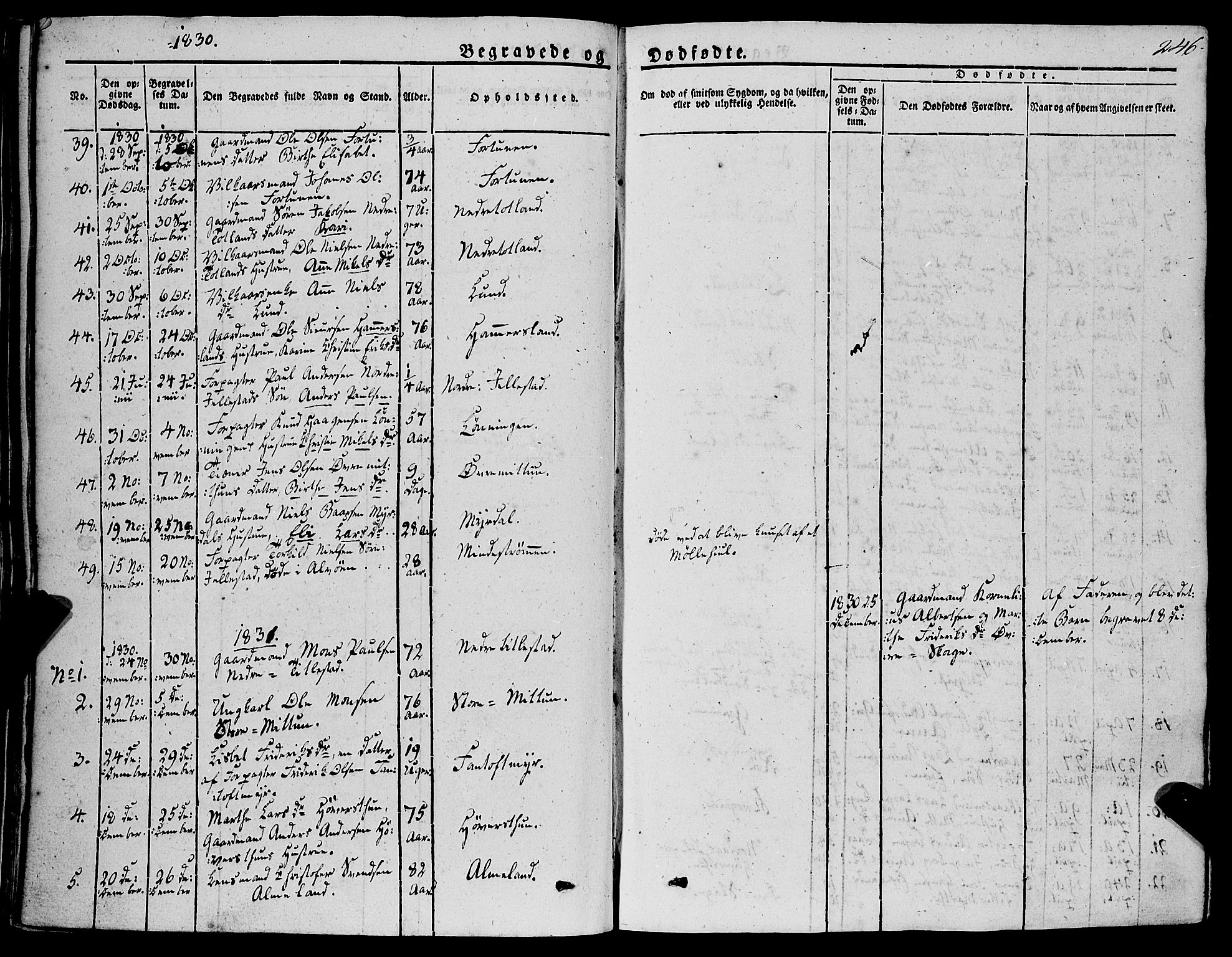 Fana Sokneprestembete, SAB/A-75101/H/Haa/Haaa/L0008: Parish register (official) no. A 8, 1829-1851, p. 246