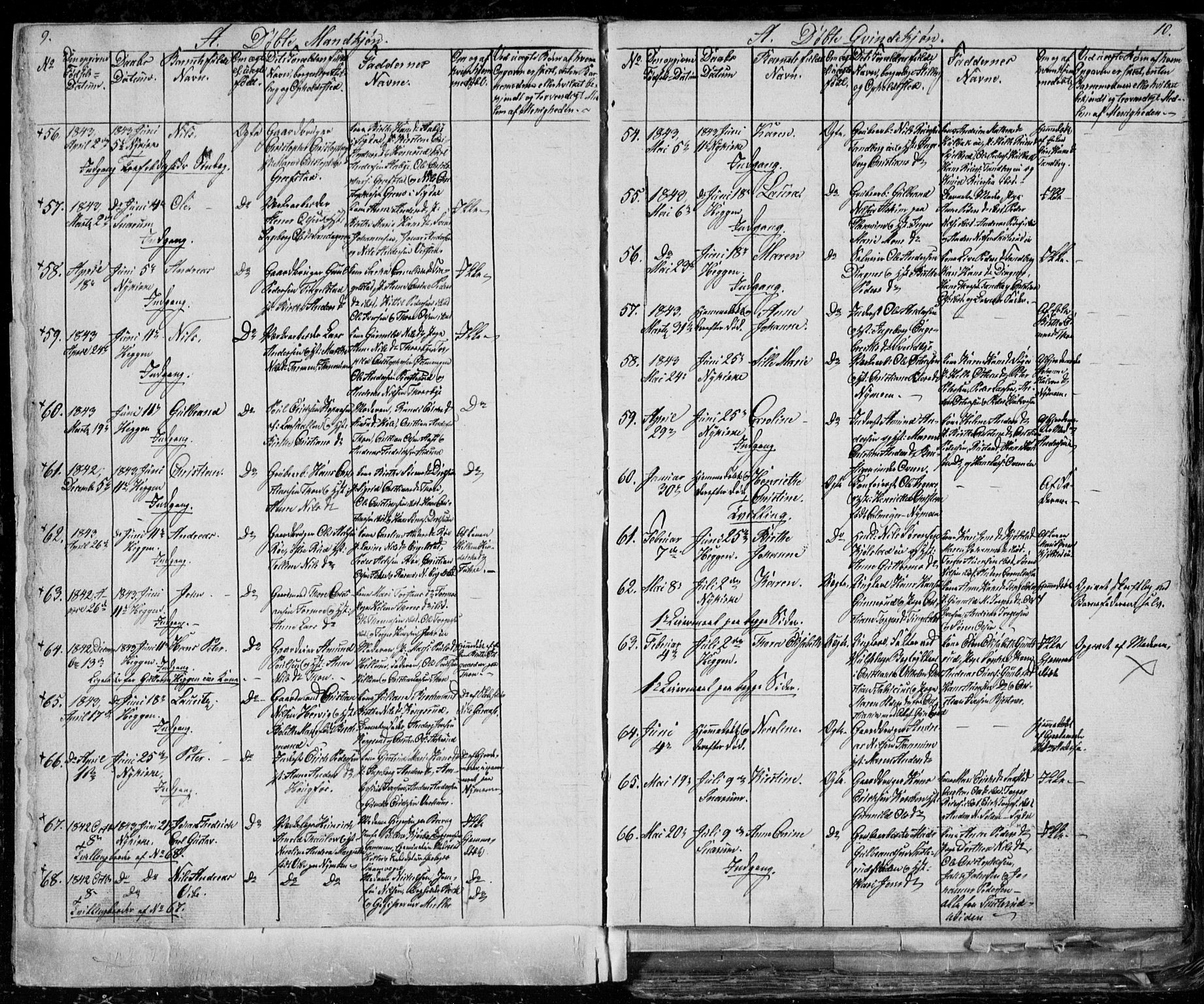 Modum kirkebøker, AV/SAKO-A-234/G/Ga/L0004: Parish register (copy) no. I 4, 1843-1846, p. 9-10