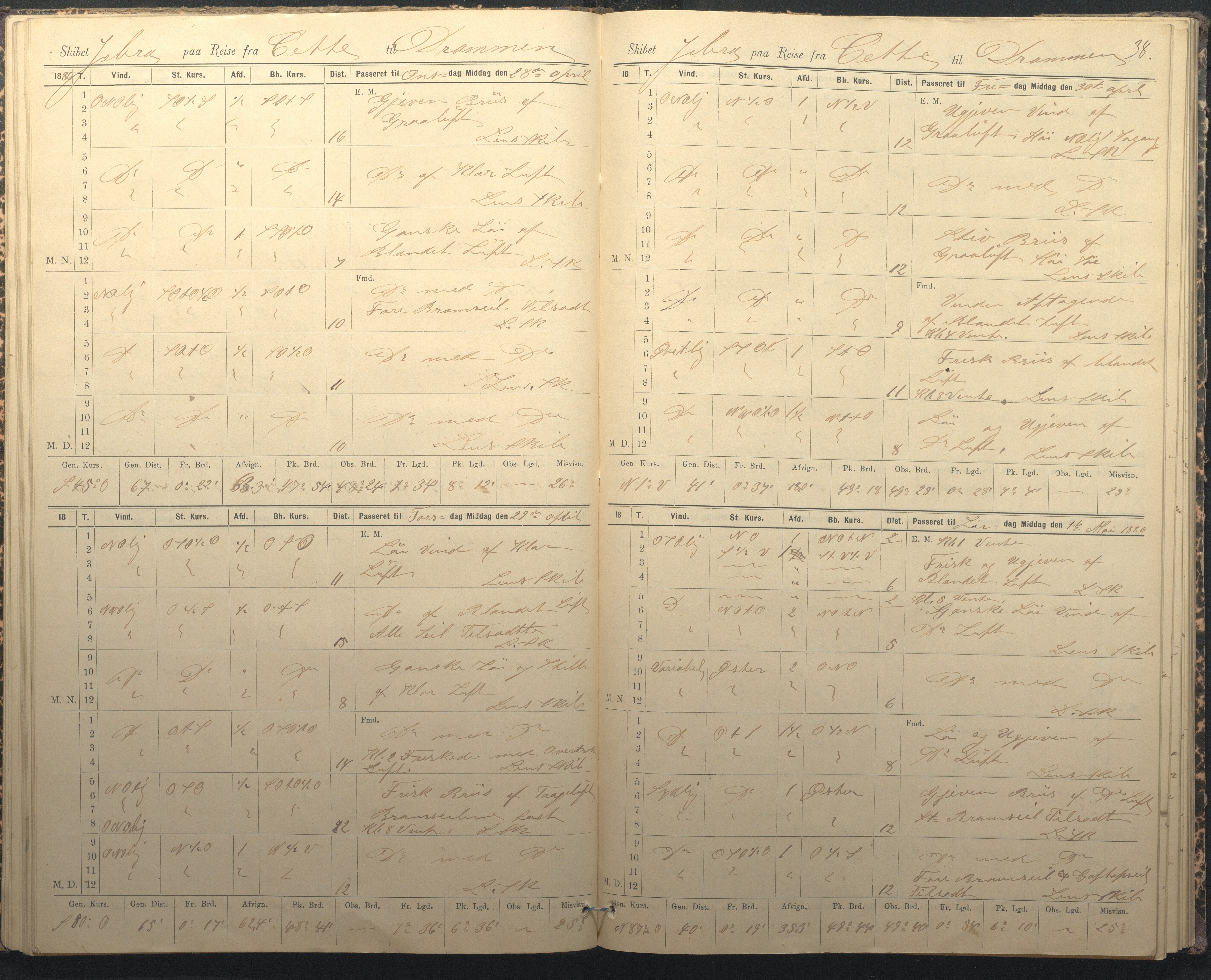 Fartøysarkivet, AAKS/PA-1934/F/L0184/0012: Flere fartøy (se mappenivå) / Jeba (skip), 1885-1886, p. 38