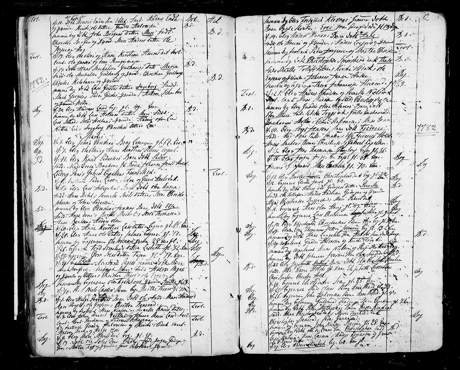 Botne kirkebøker, AV/SAKO-A-340/F/Fa/L0002: Parish register (official) no. I 2, 1779-1791, p. 12