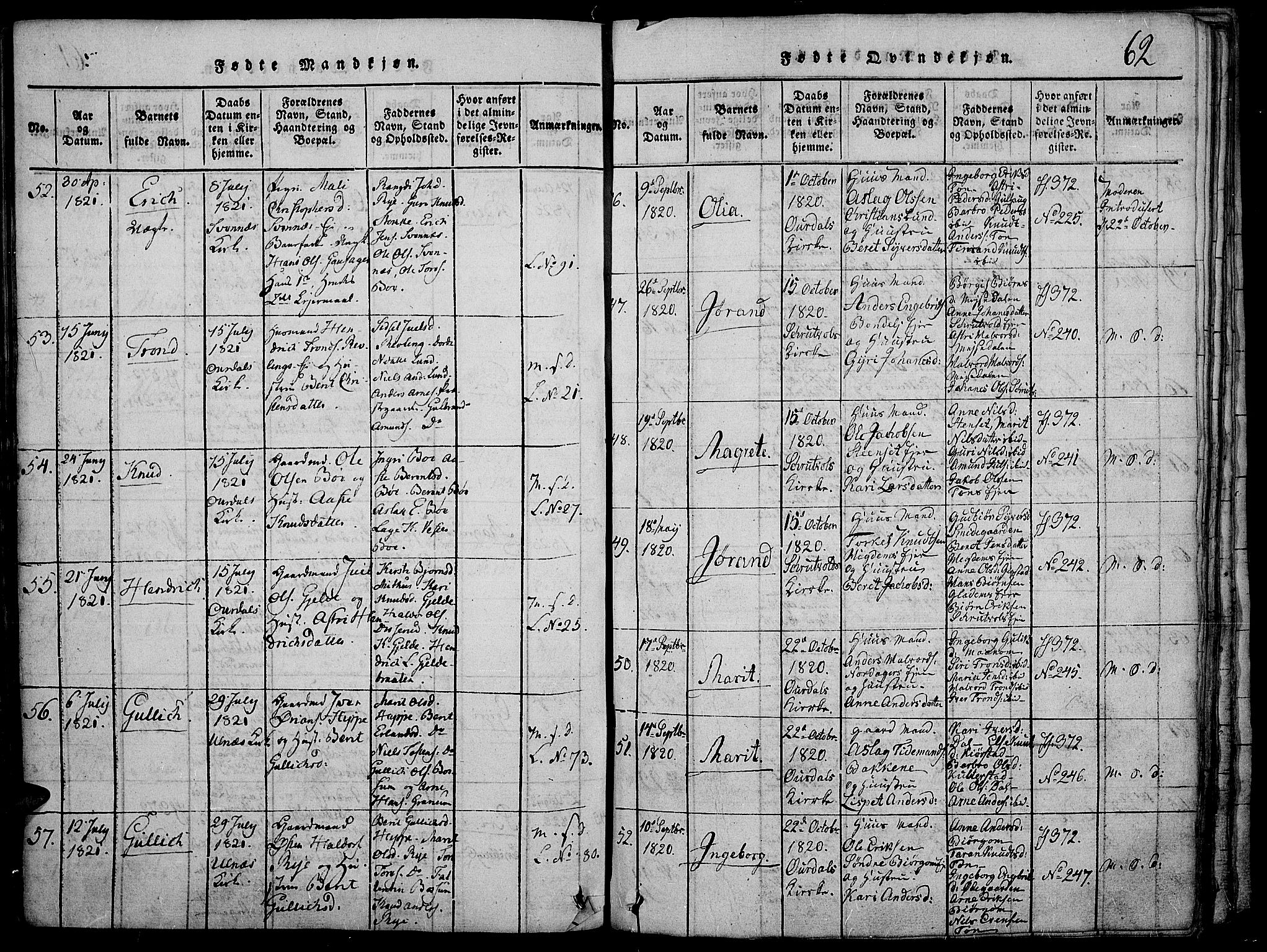 Nord-Aurdal prestekontor, SAH/PREST-132/H/Ha/Haa/L0002: Parish register (official) no. 2, 1816-1828, p. 62